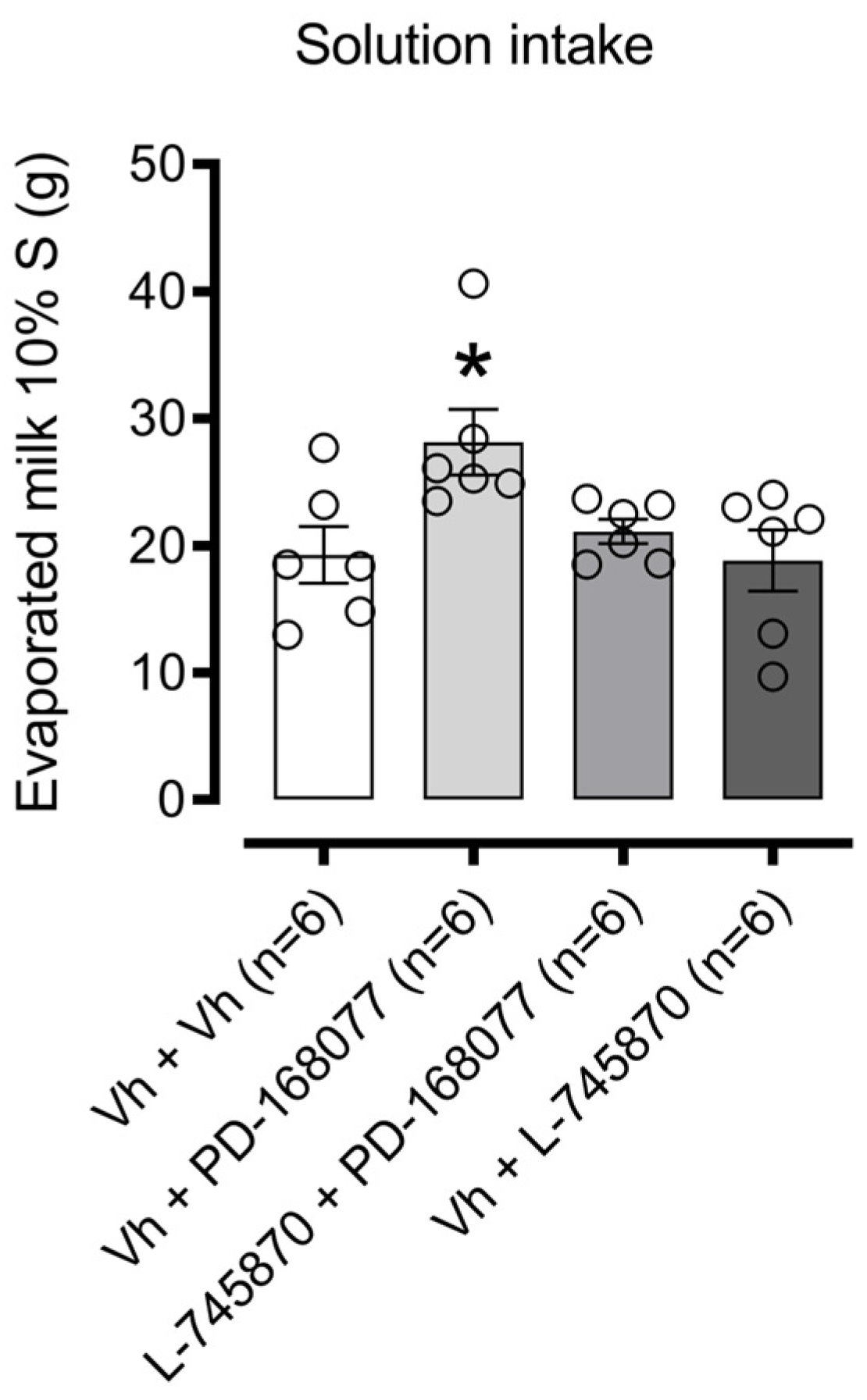 Brainsci 14 01103 g003 Brainsci 14 01103 g003