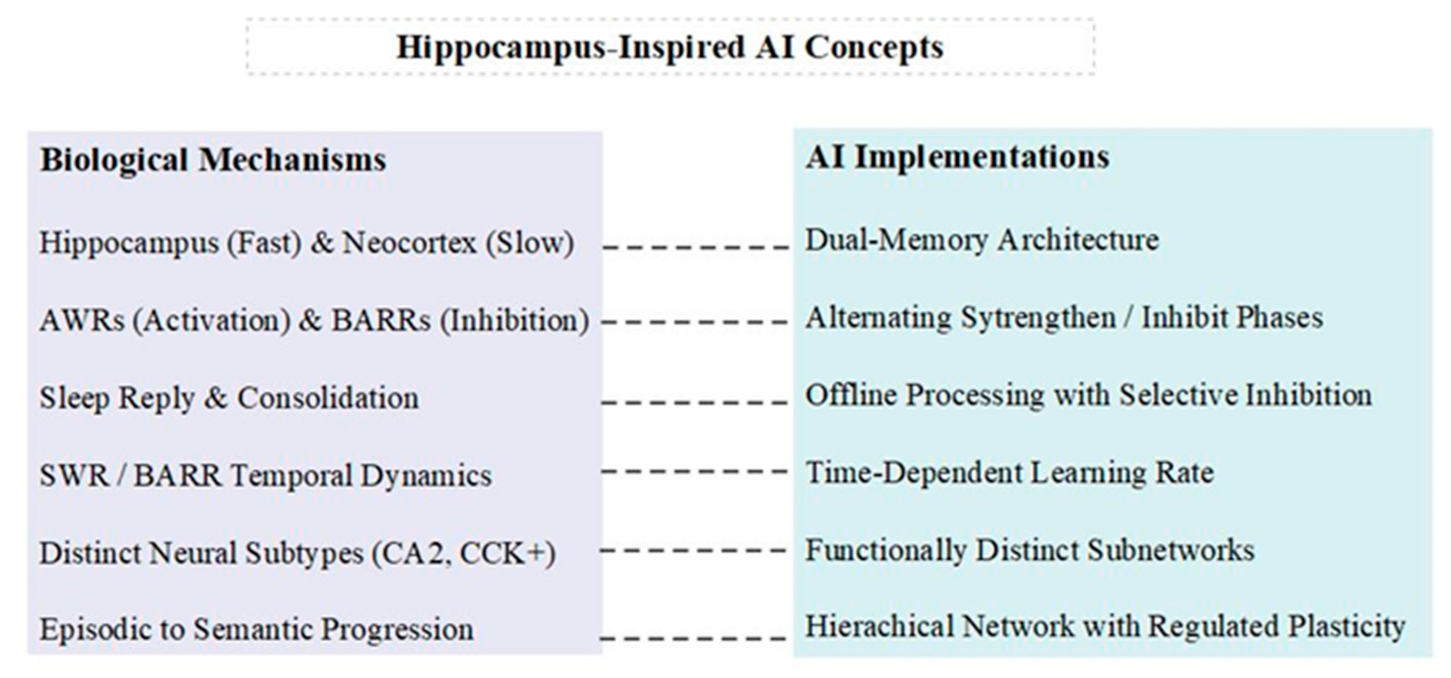 Brainsci 14 01111 g003