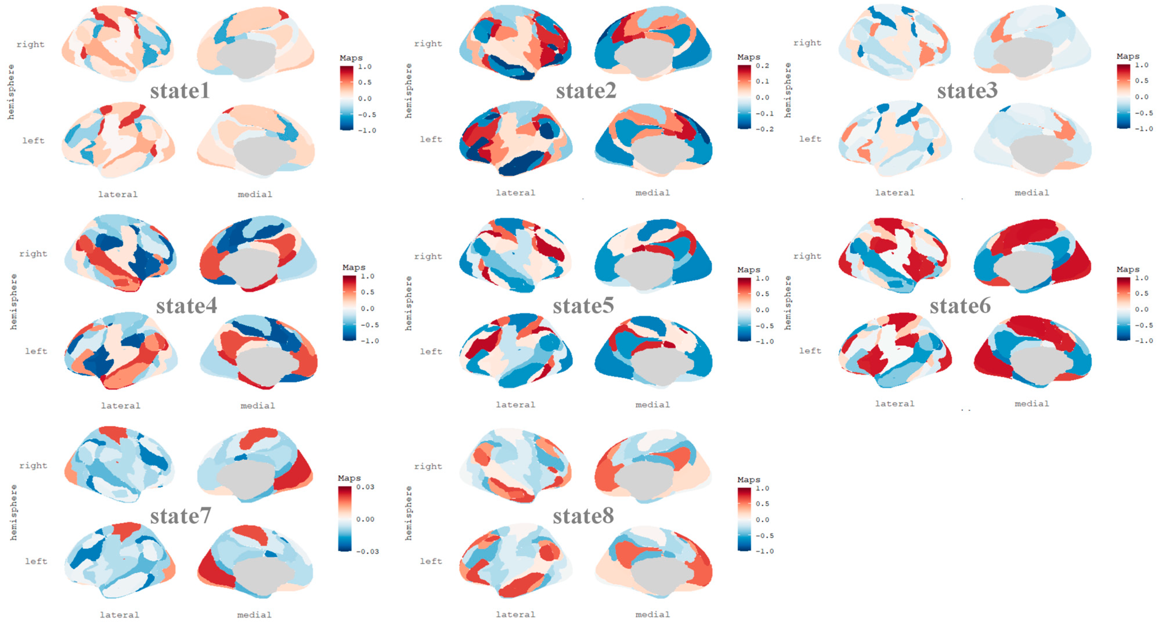 Brainsci 14 01122 g002