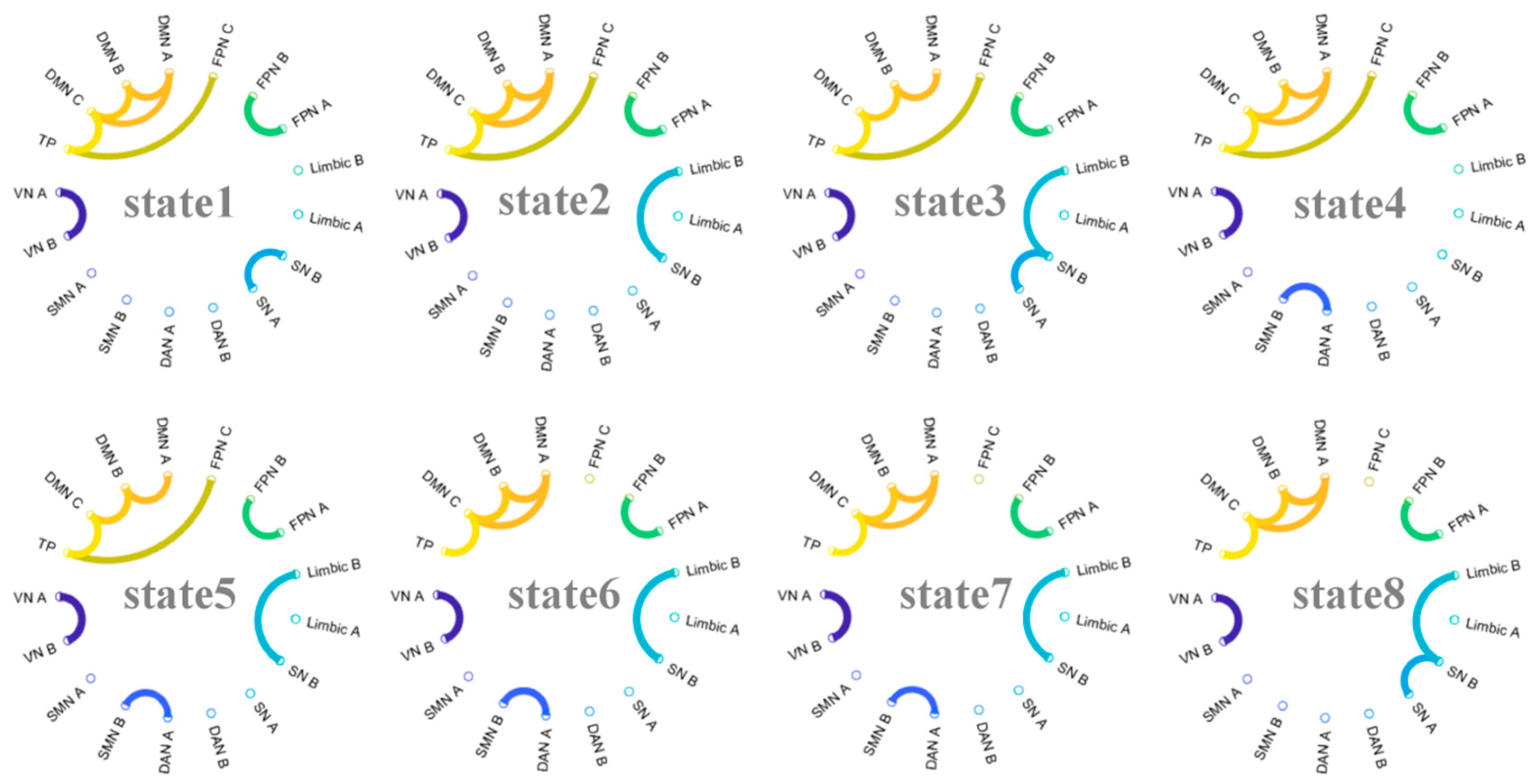 Brainsci 14 01122 g003