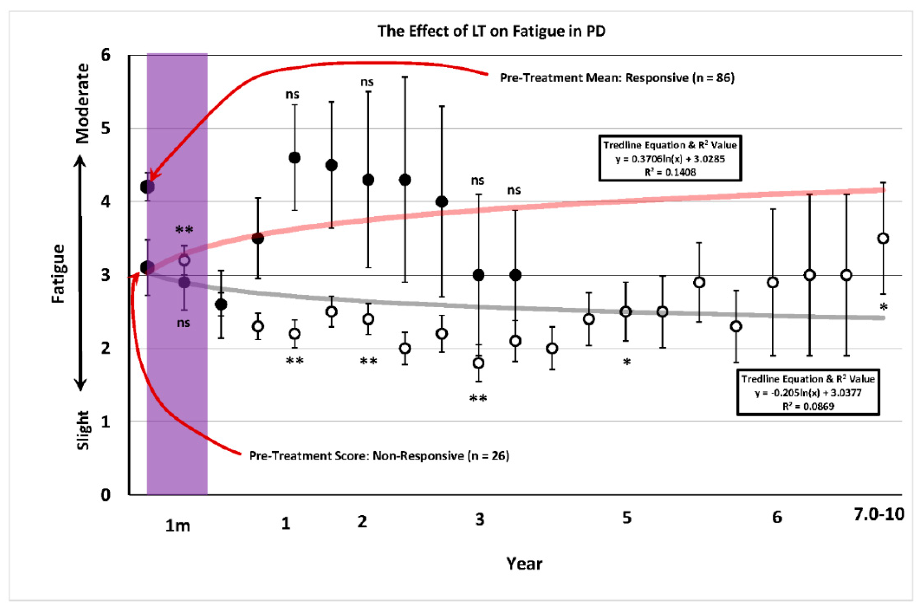 Brainsci 14 01218 g003