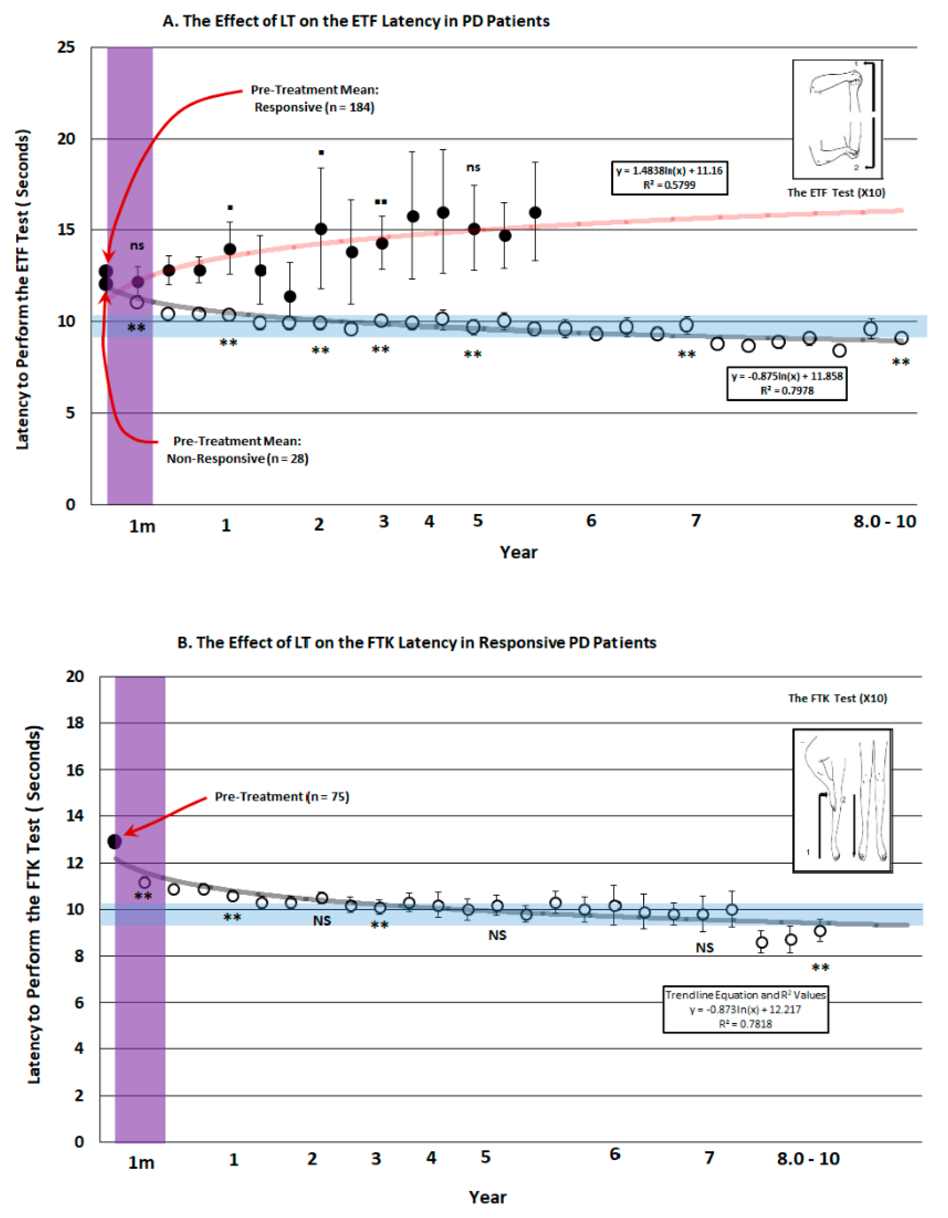 Brainsci 14 01218 g004a