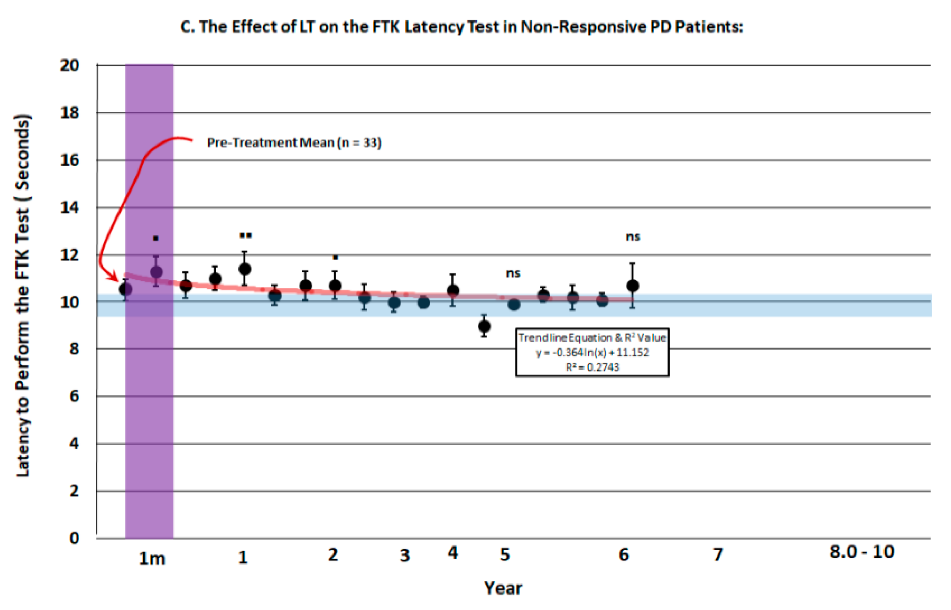 Brainsci 14 01218 g004b