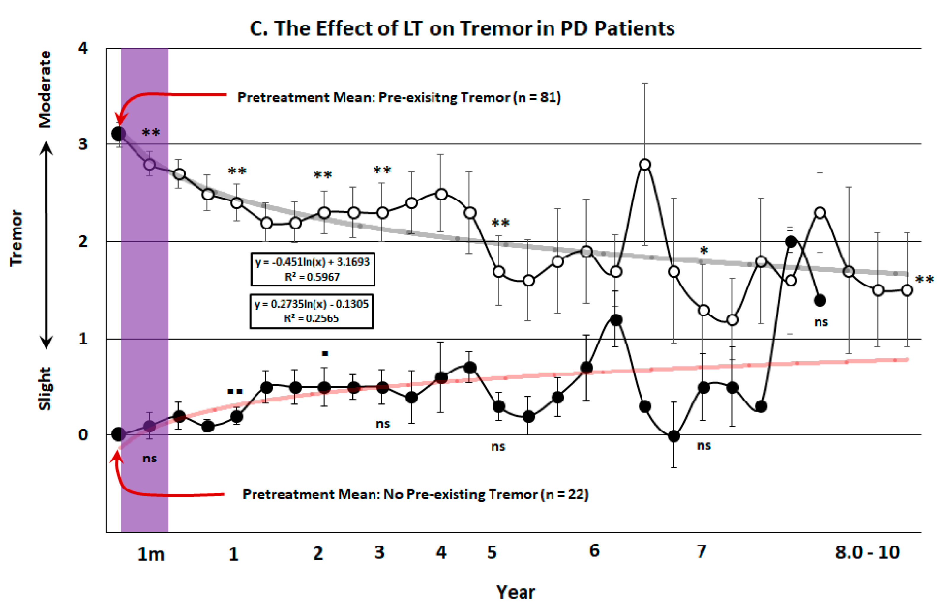 Brainsci 14 01218 g006b