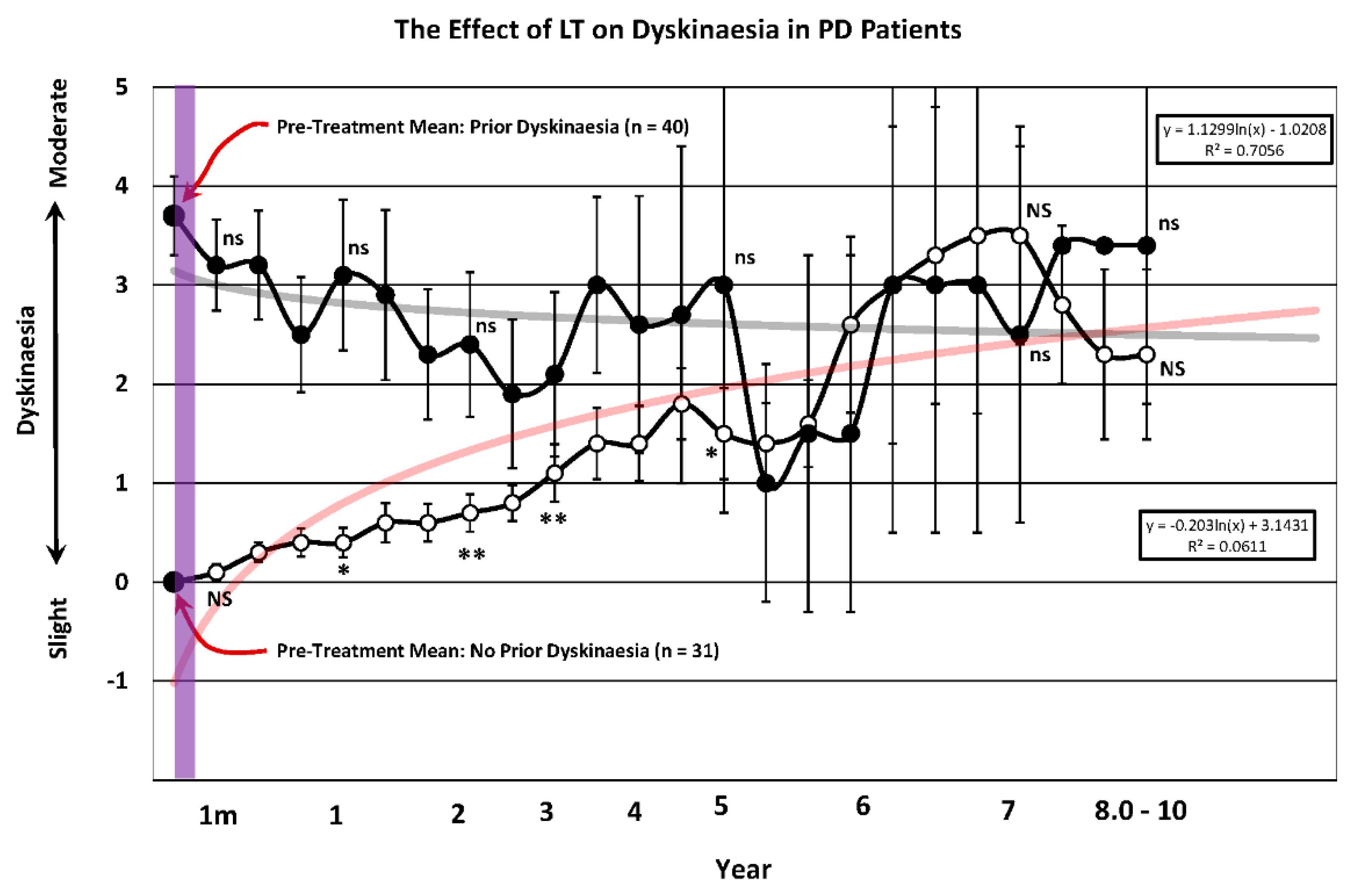 Brainsci 14 01218 g007