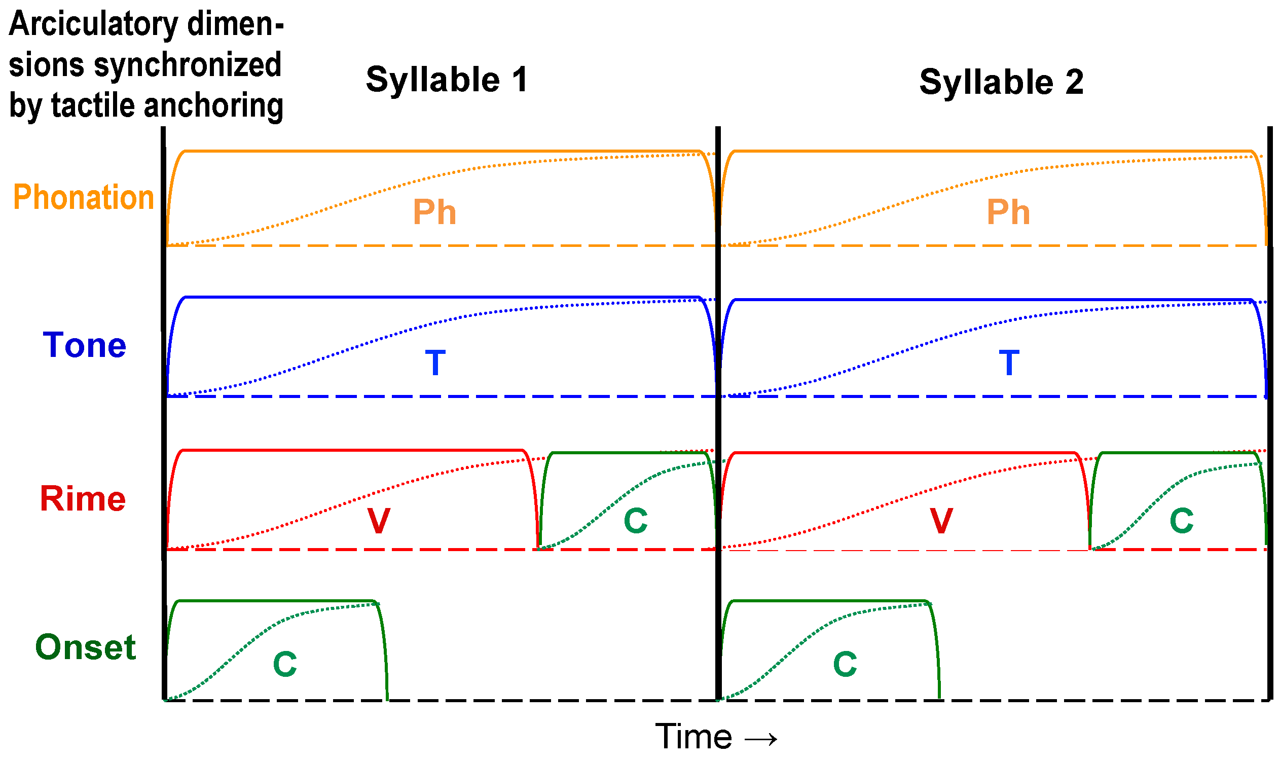 Brainsci 15 00033 g002
