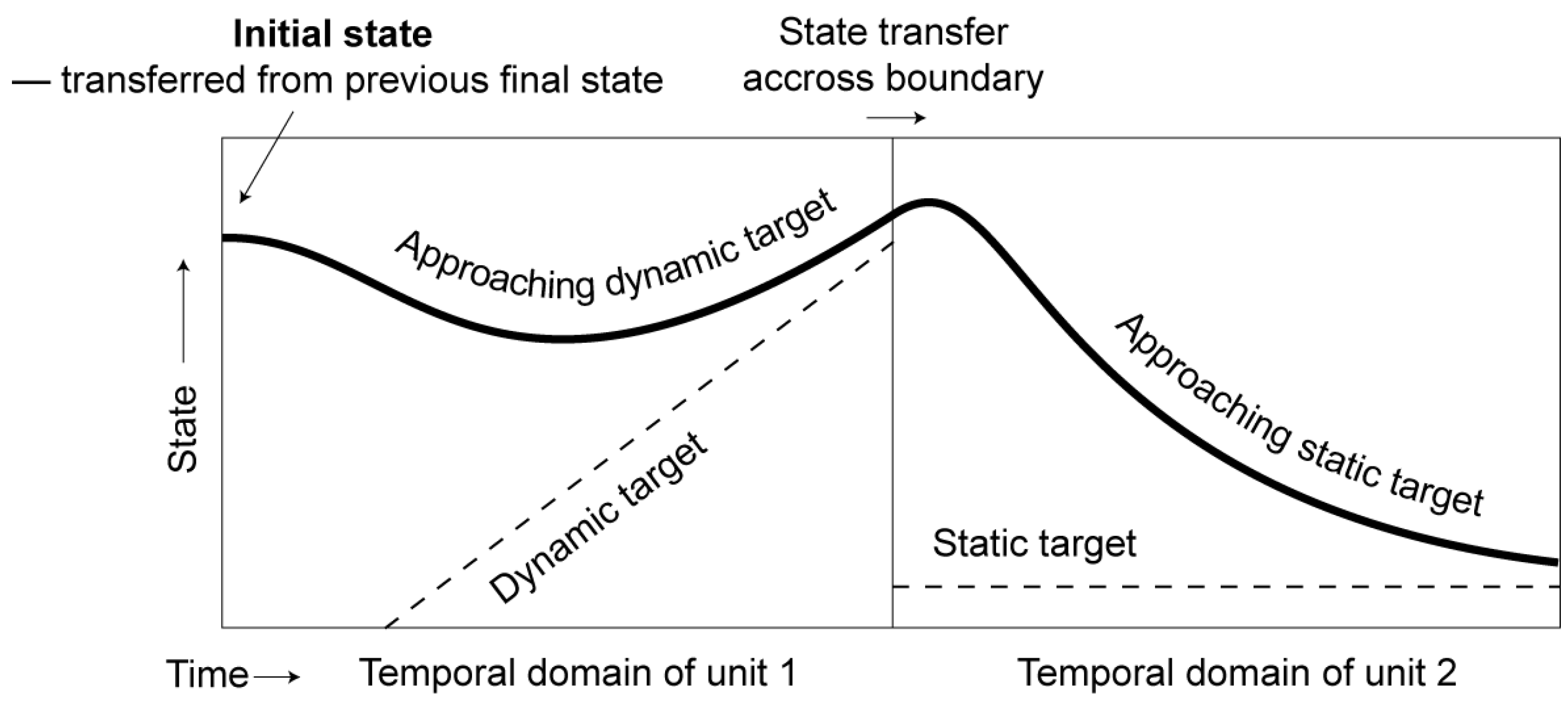 Brainsci 15 00033 g004