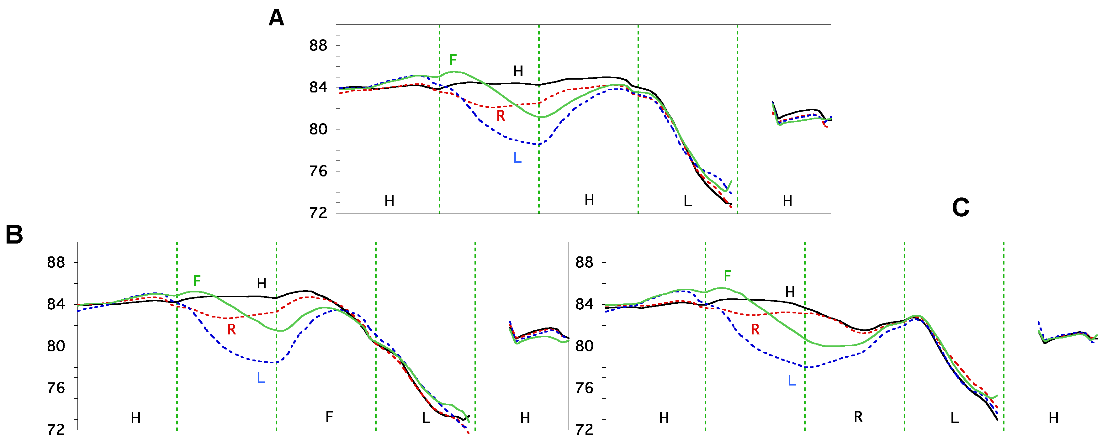 Brainsci 15 00033 g005