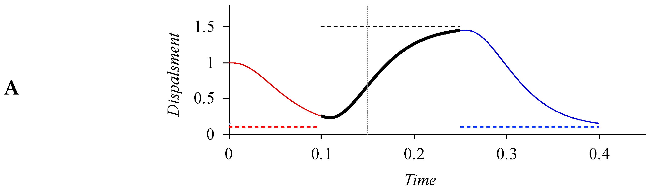 Brainsci 15 00033 g006a