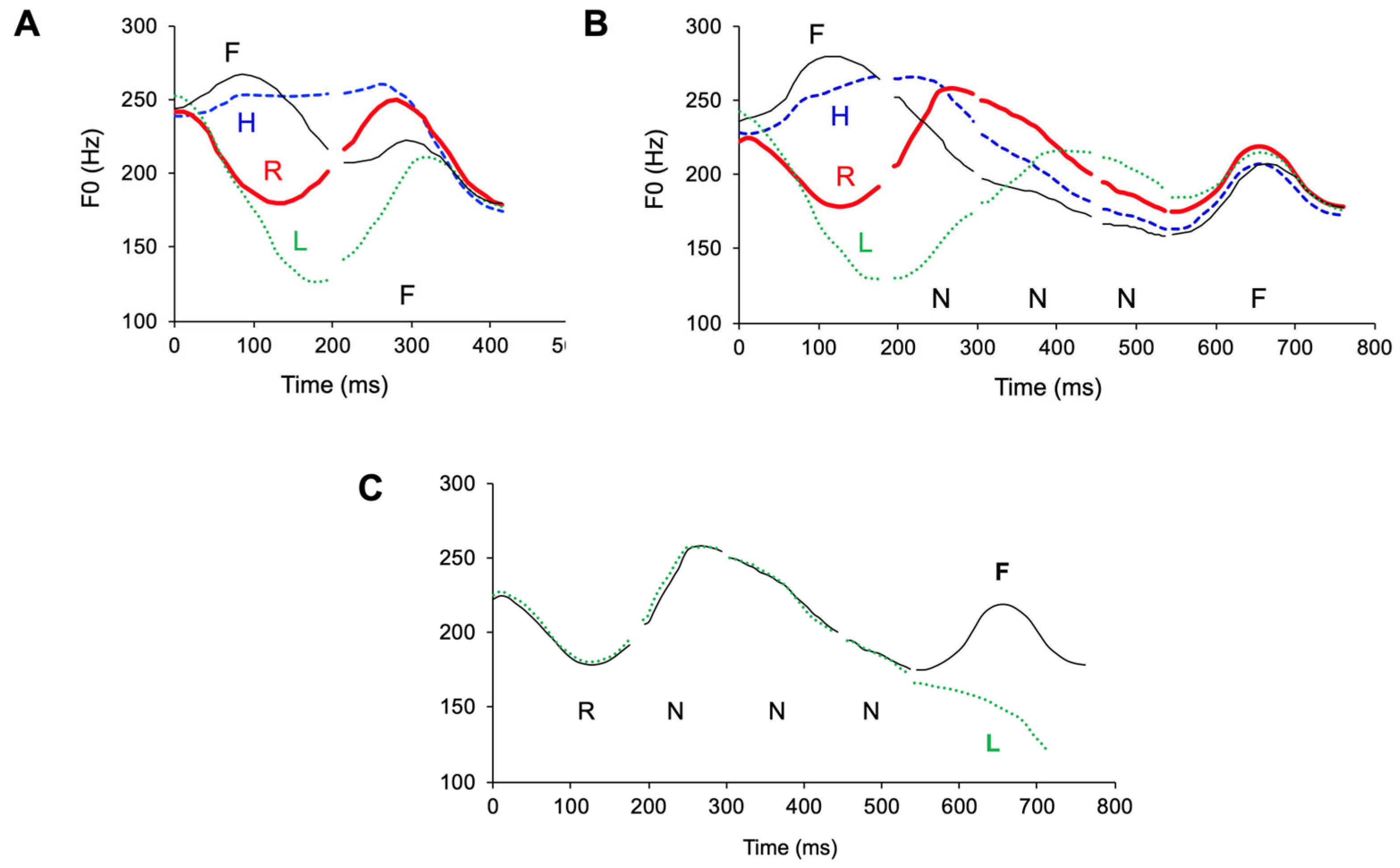 Brainsci 15 00033 g007