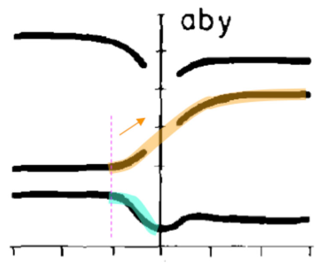 Brainsci 15 00033 g009