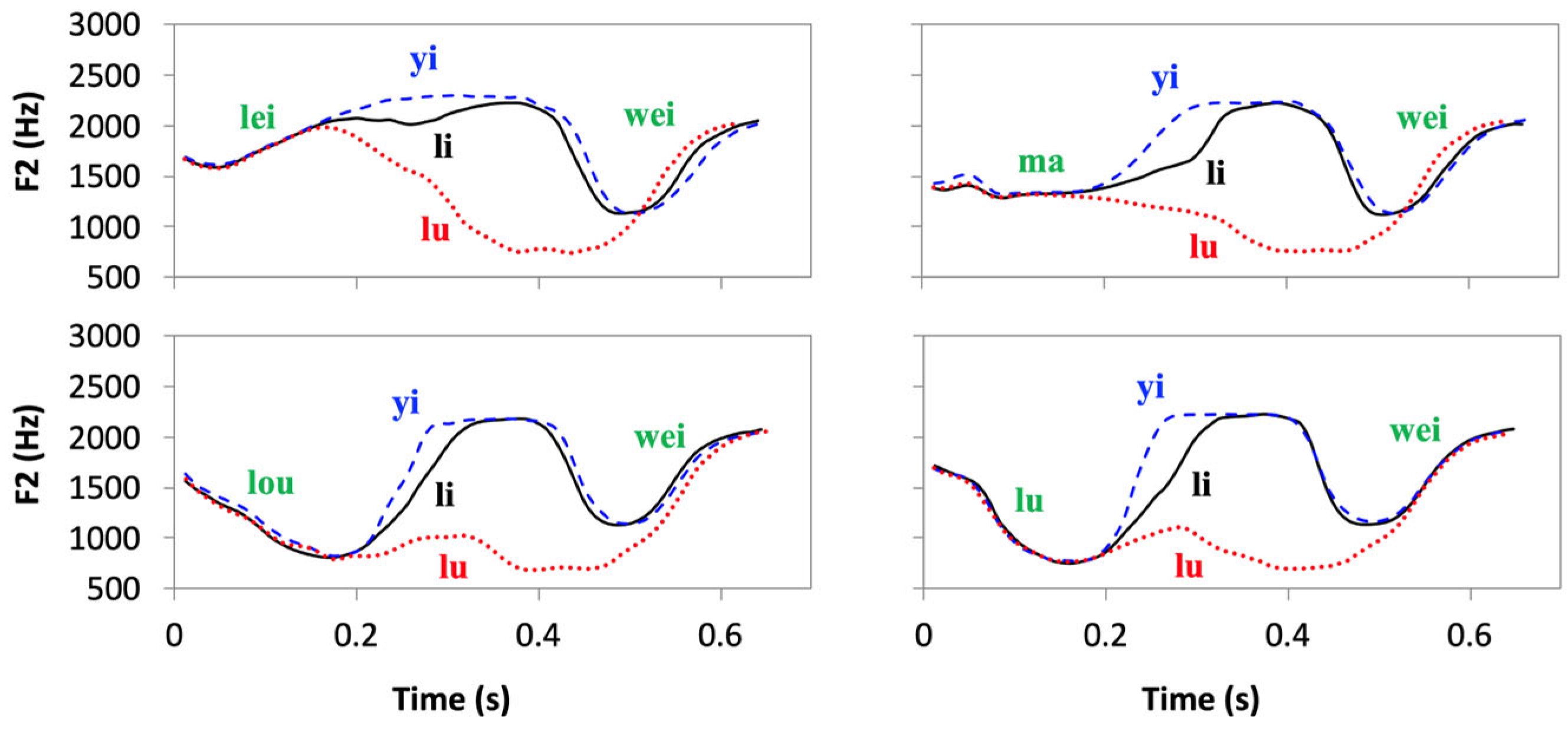Brainsci 15 00033 g011
