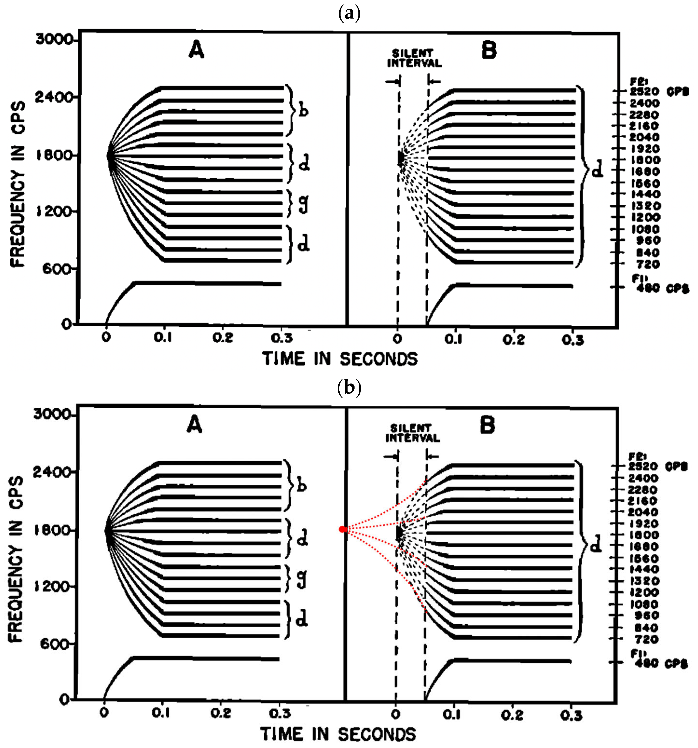Brainsci 15 00033 g012