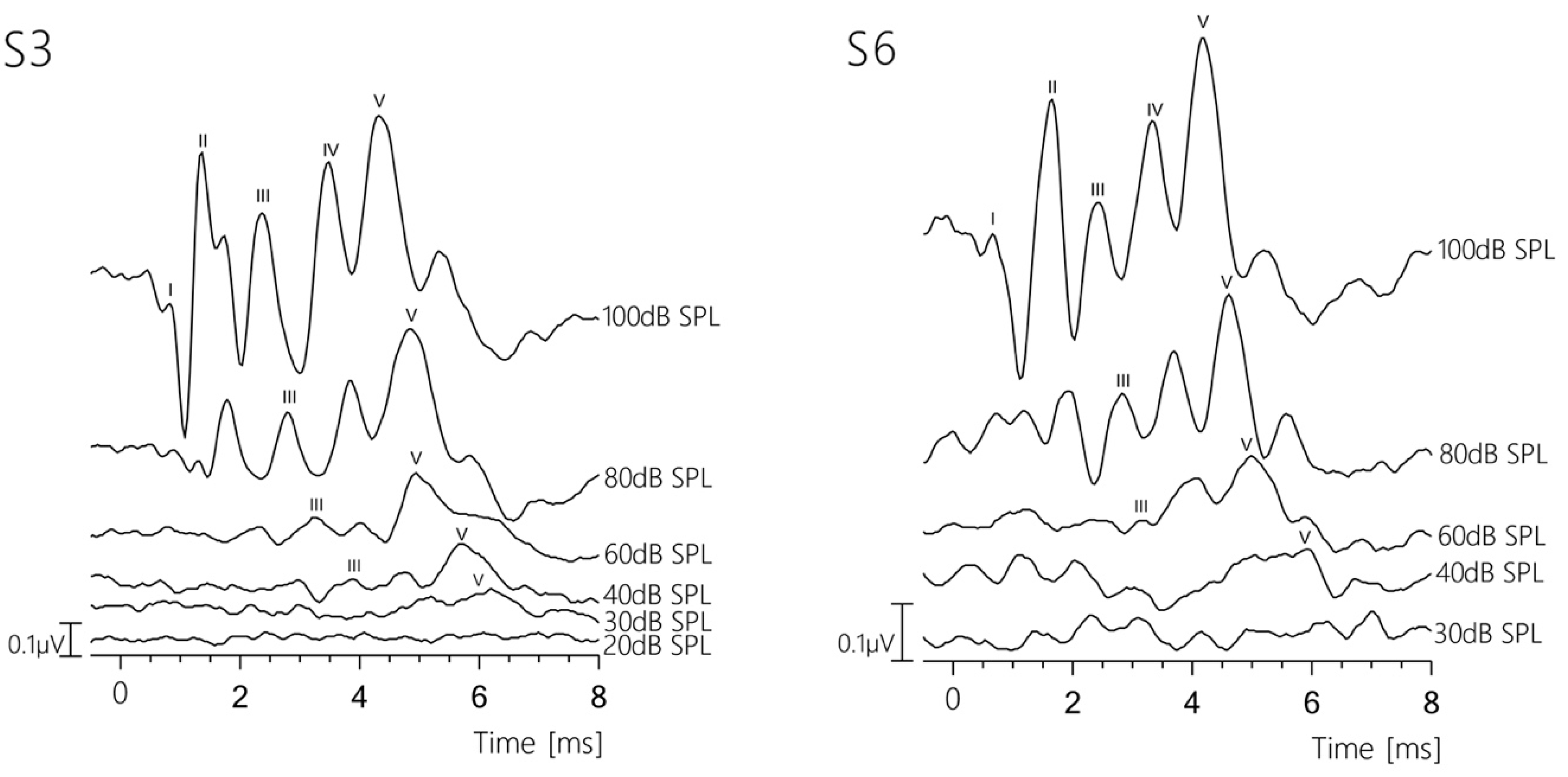 Brainsci 15 00069 g001