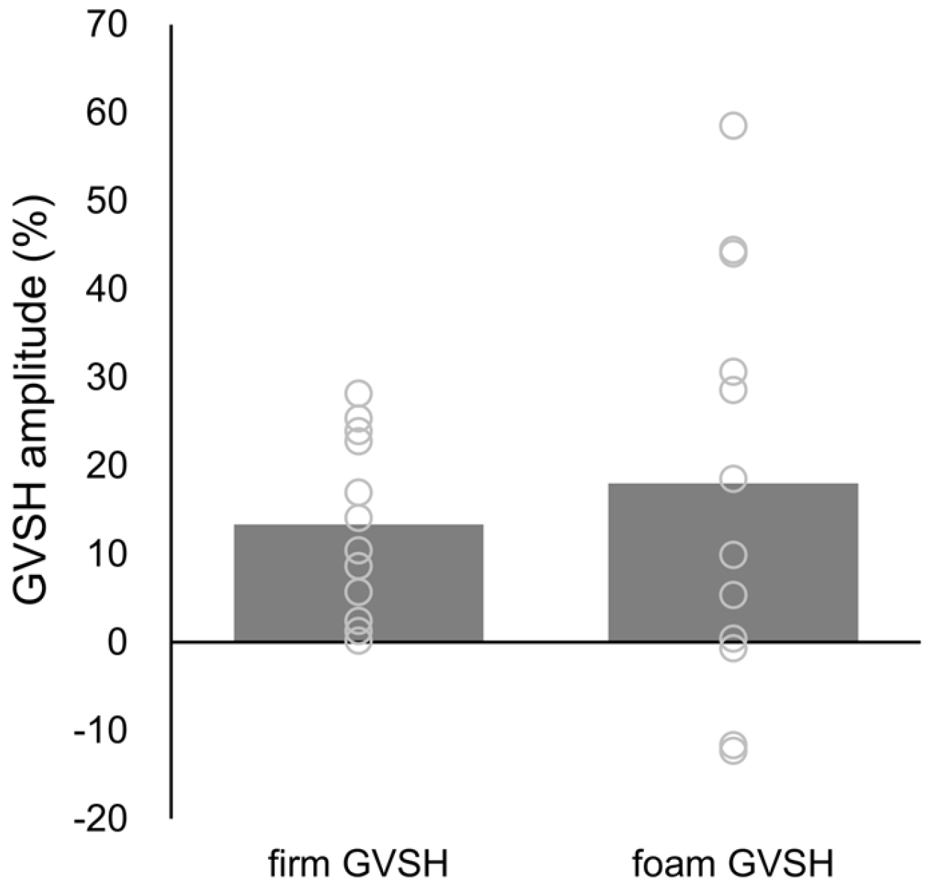 Brainsci 15 00115 g002