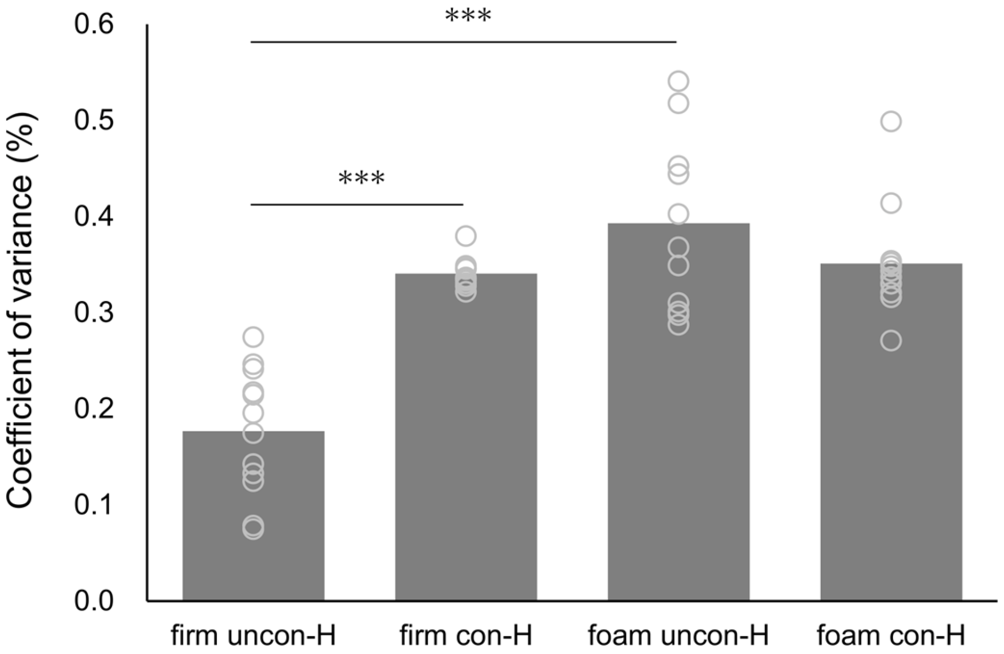 Brainsci 15 00115 g004