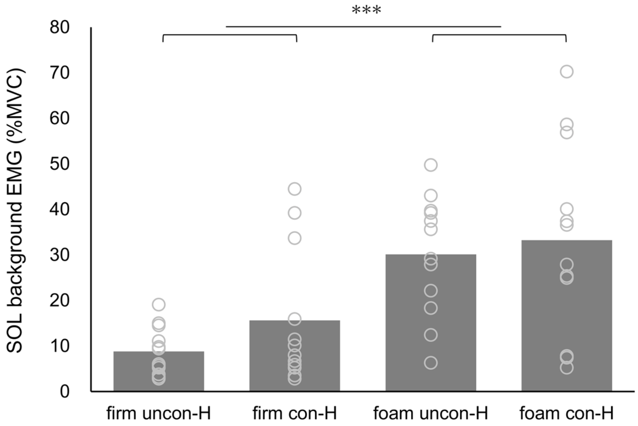 Brainsci 15 00115 g005