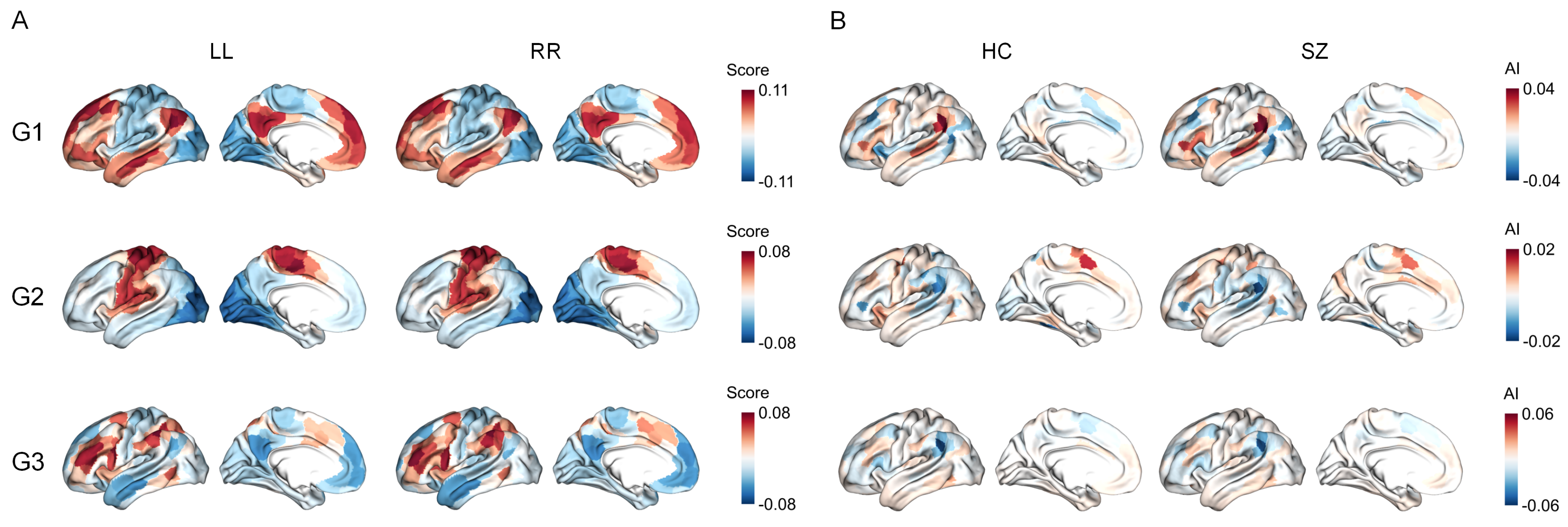 Brainsci 15 00313 g001