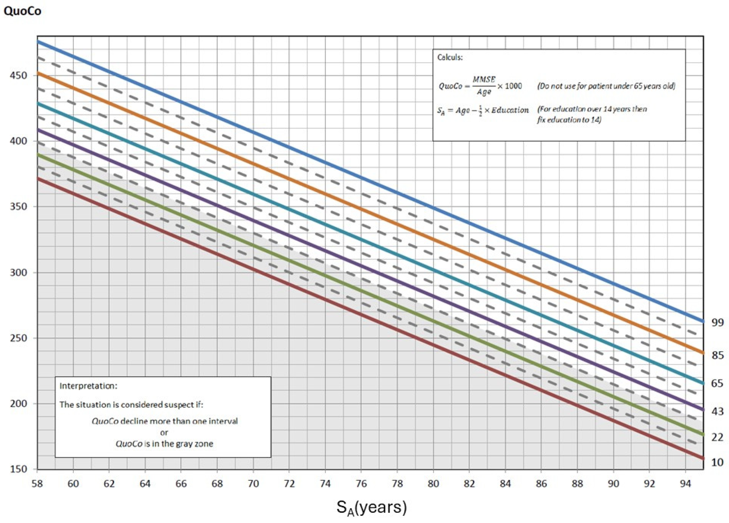 Brainsci 15 00327 g001