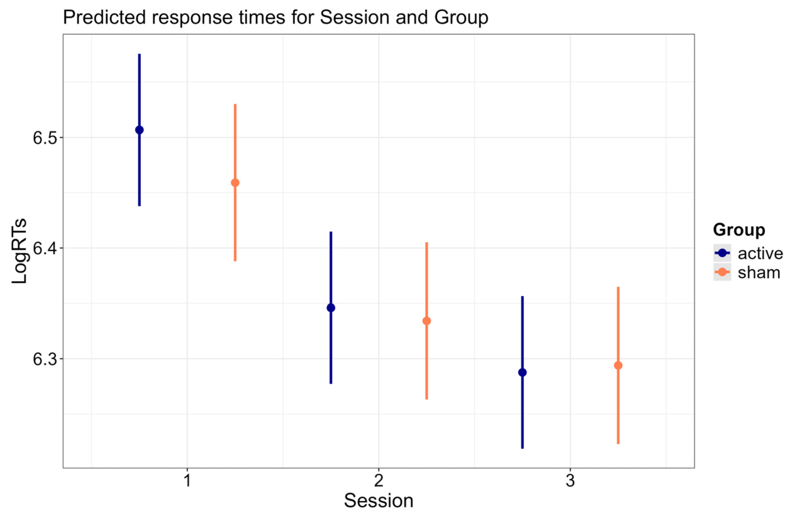 Brainsci 15 00343 g004