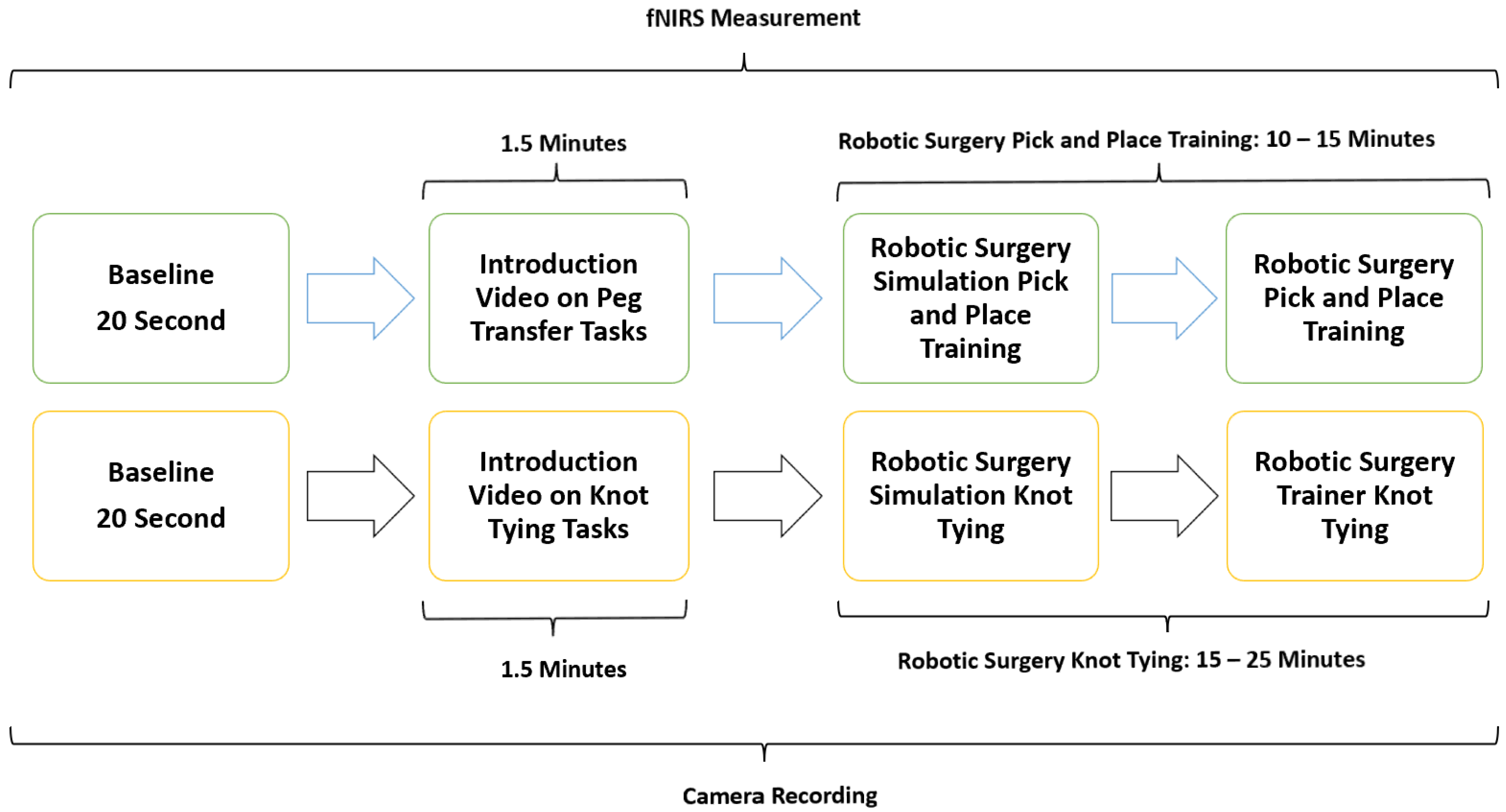 Brainsci 15 00387 g005