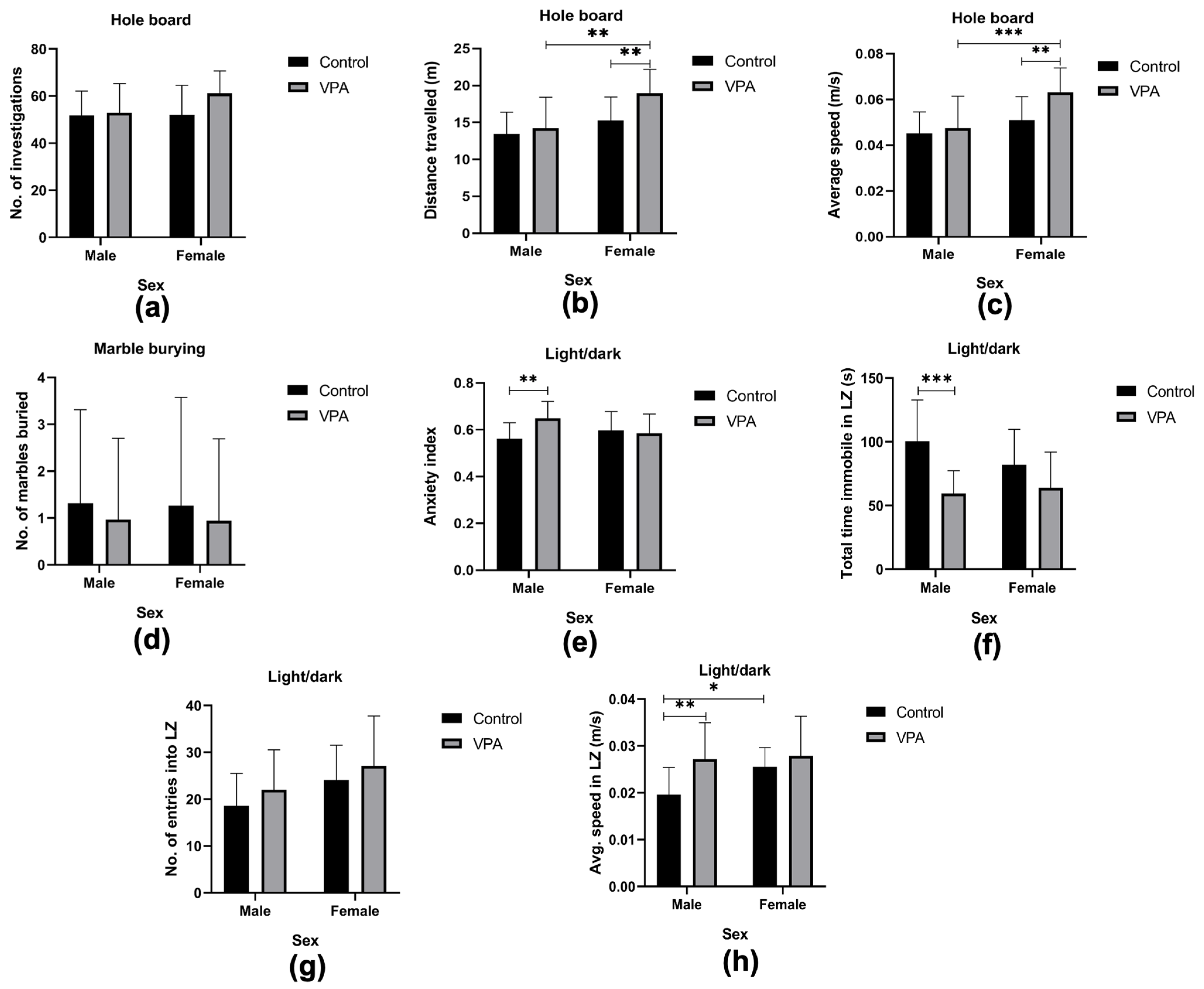 Brainsci 15 00388 g004