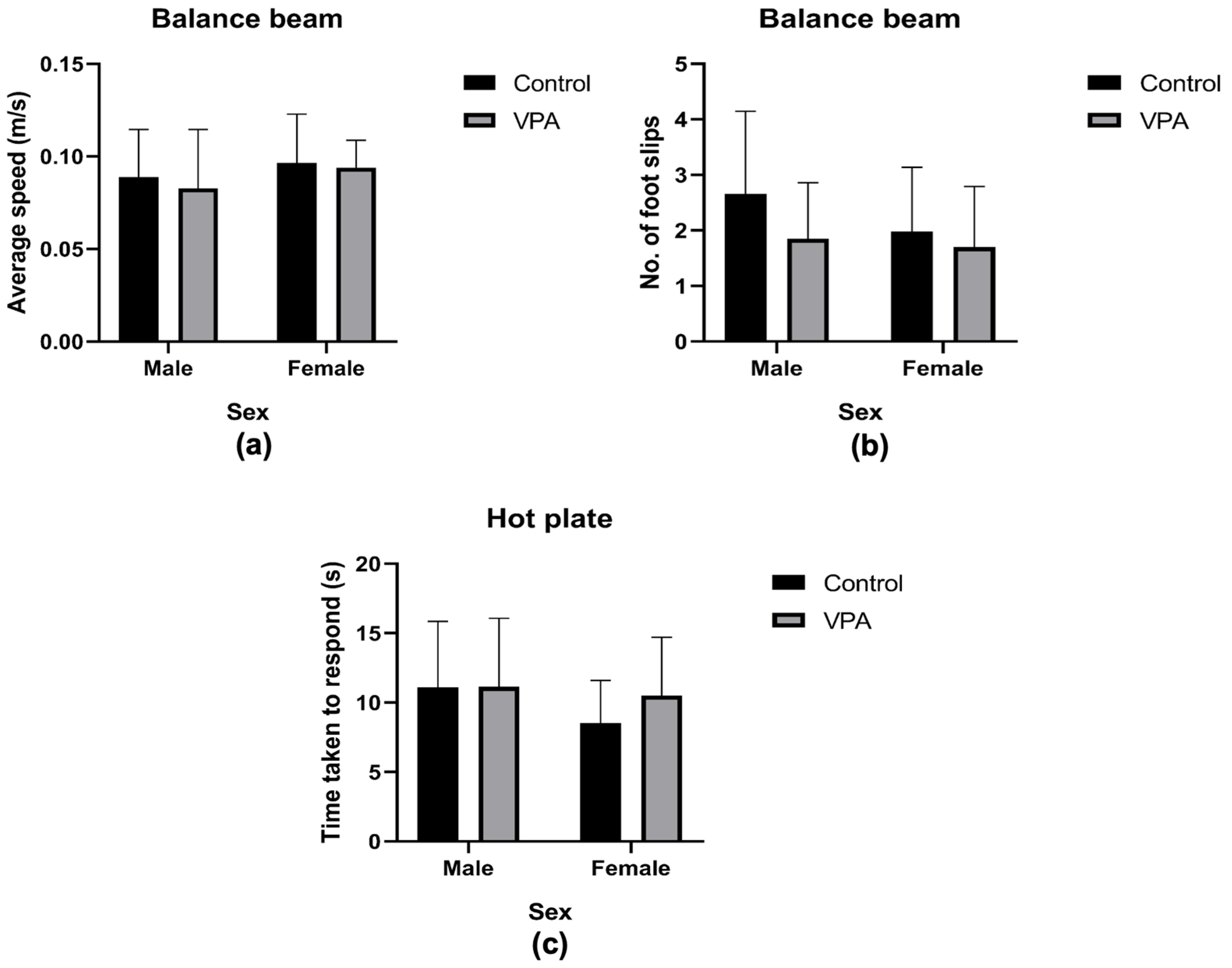 Brainsci 15 00388 g005