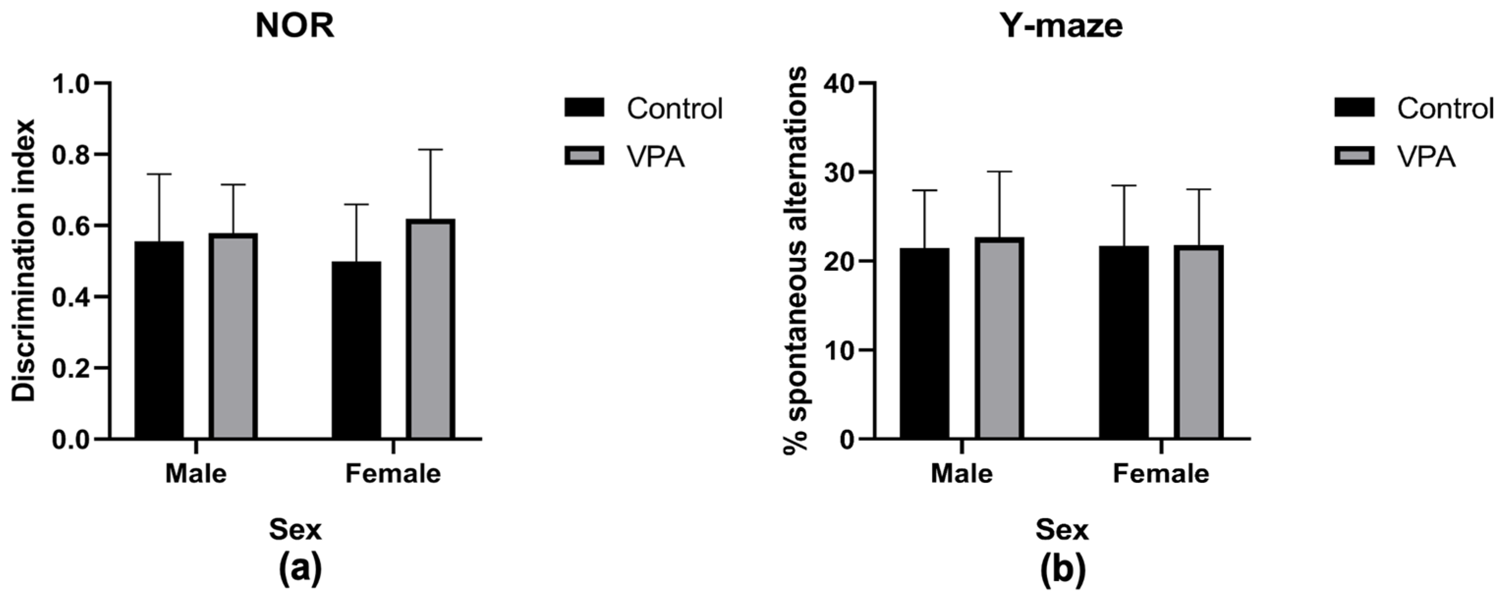 Brainsci 15 00388 g006