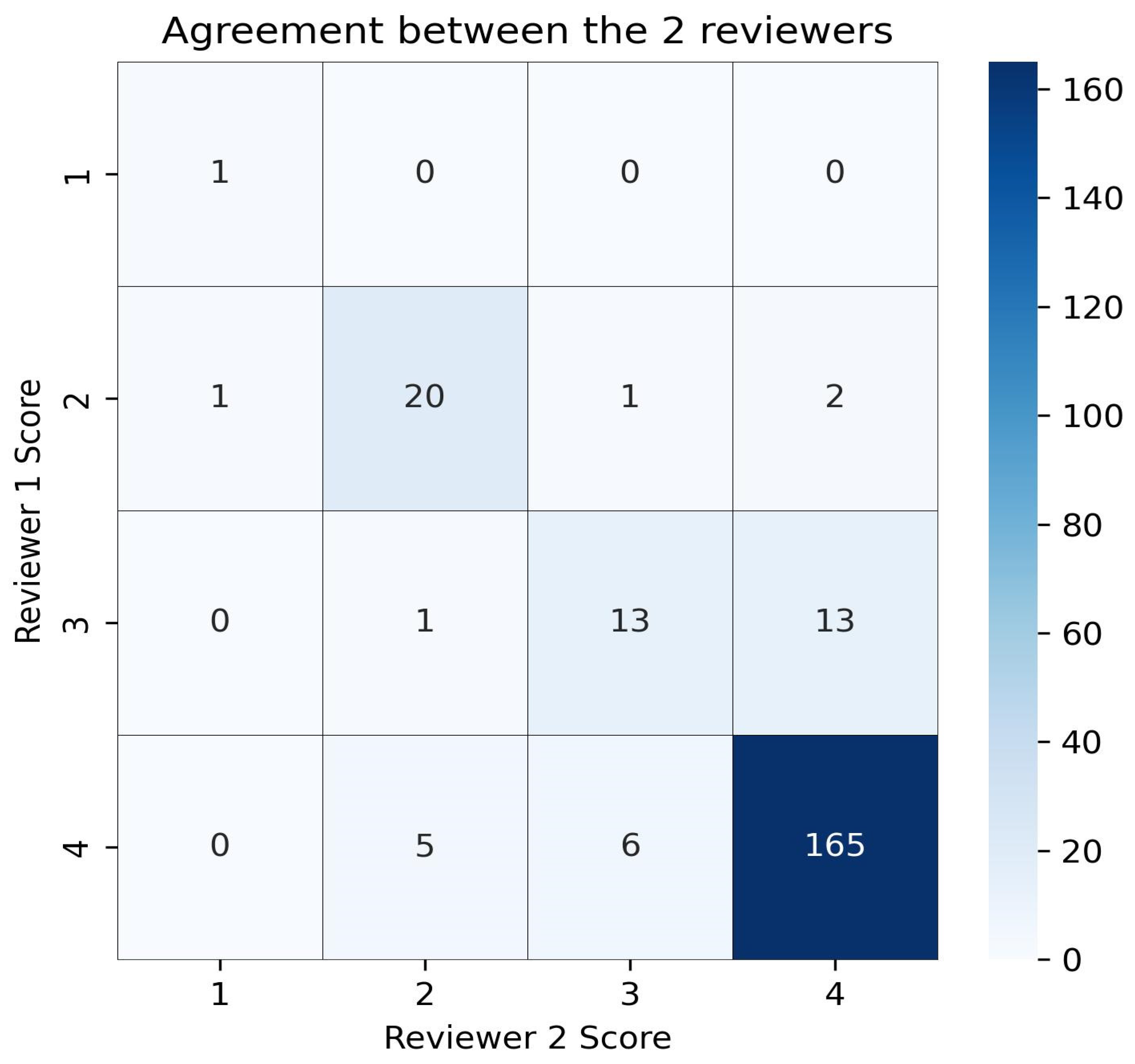 Brainsci 15 00392 g001