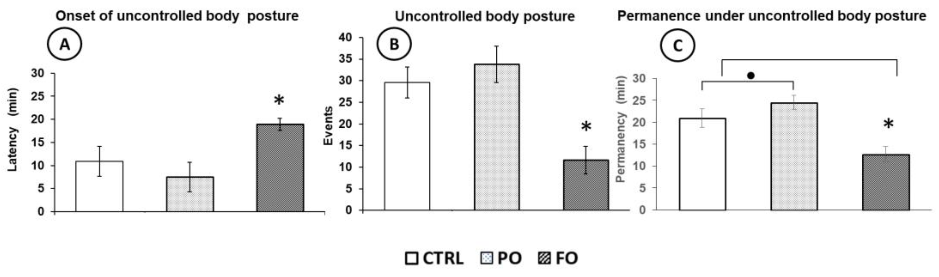 Brainsci 15 00395 g002