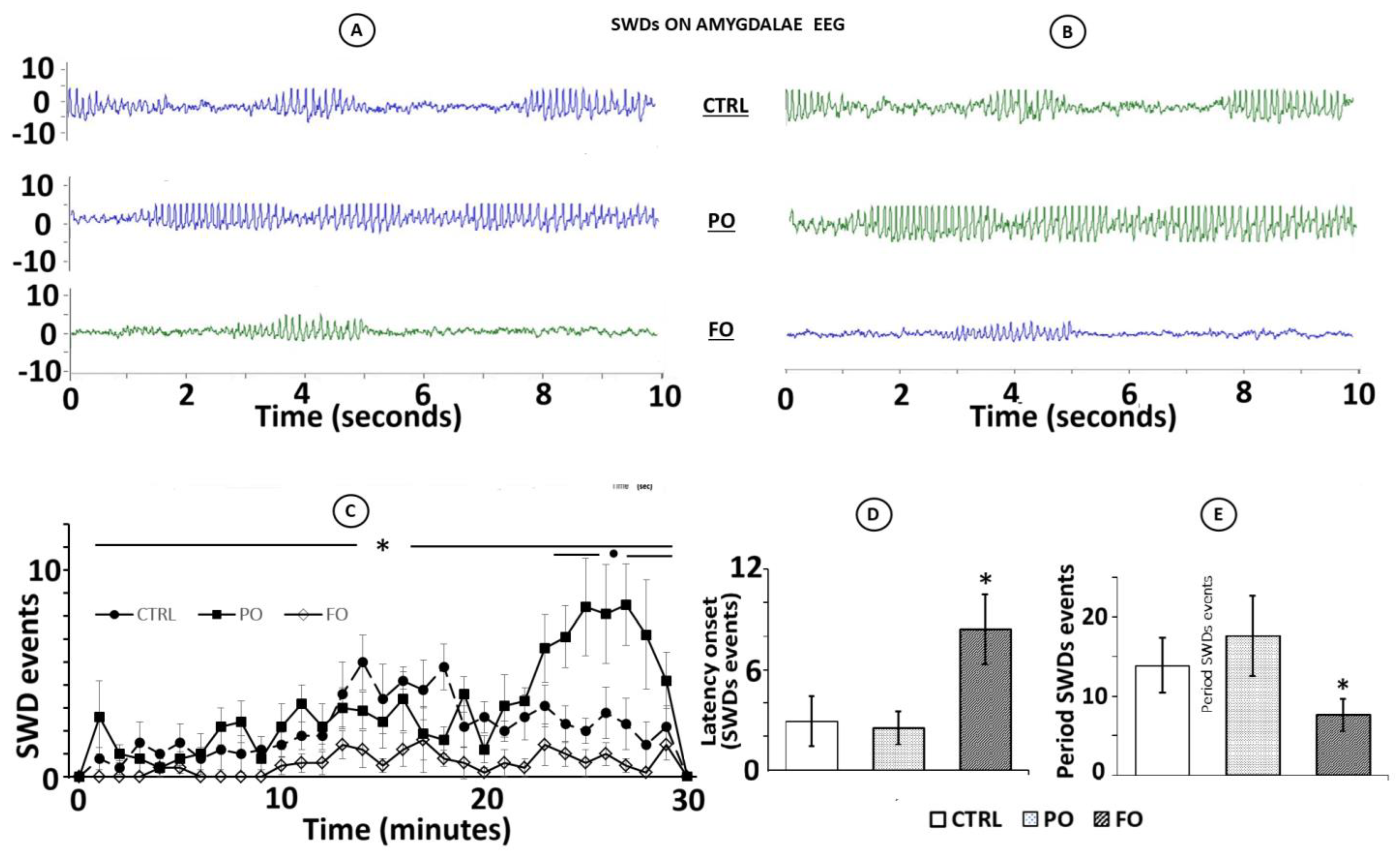 Brainsci 15 00395 g006