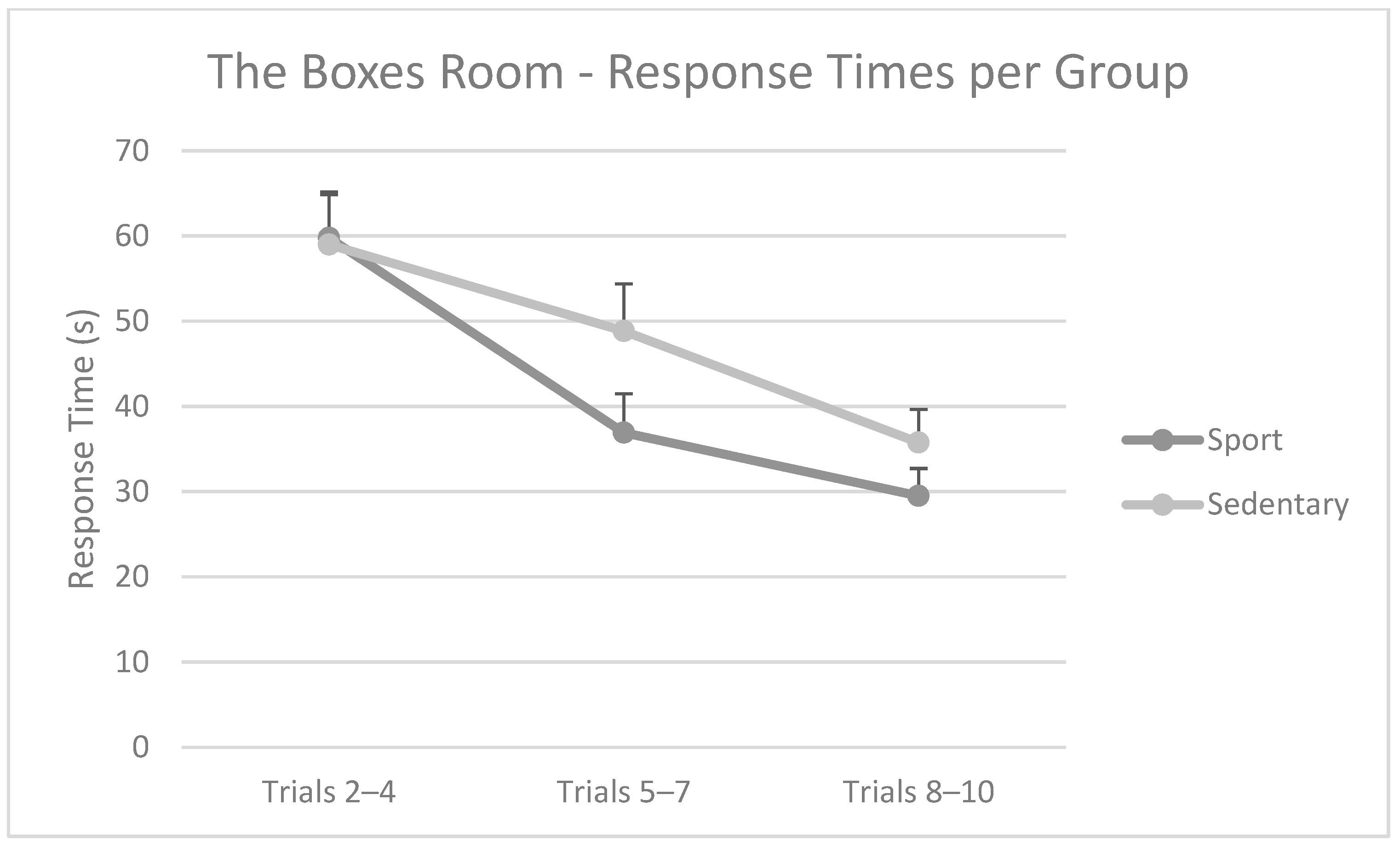 Brainsci 15 00431 g007