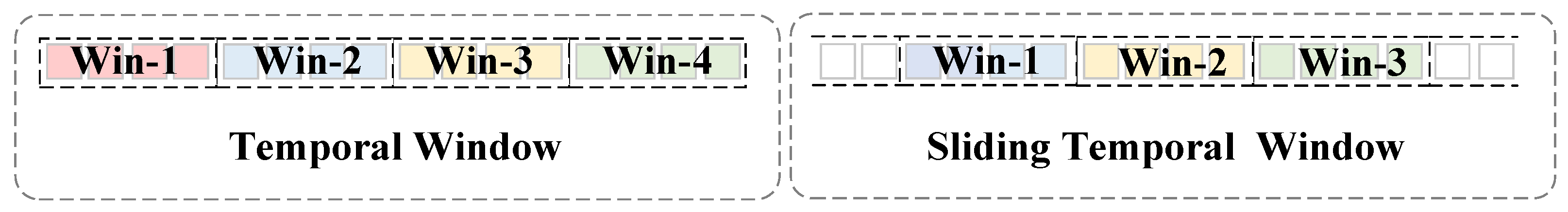 Brainsci 15 00460 g002
