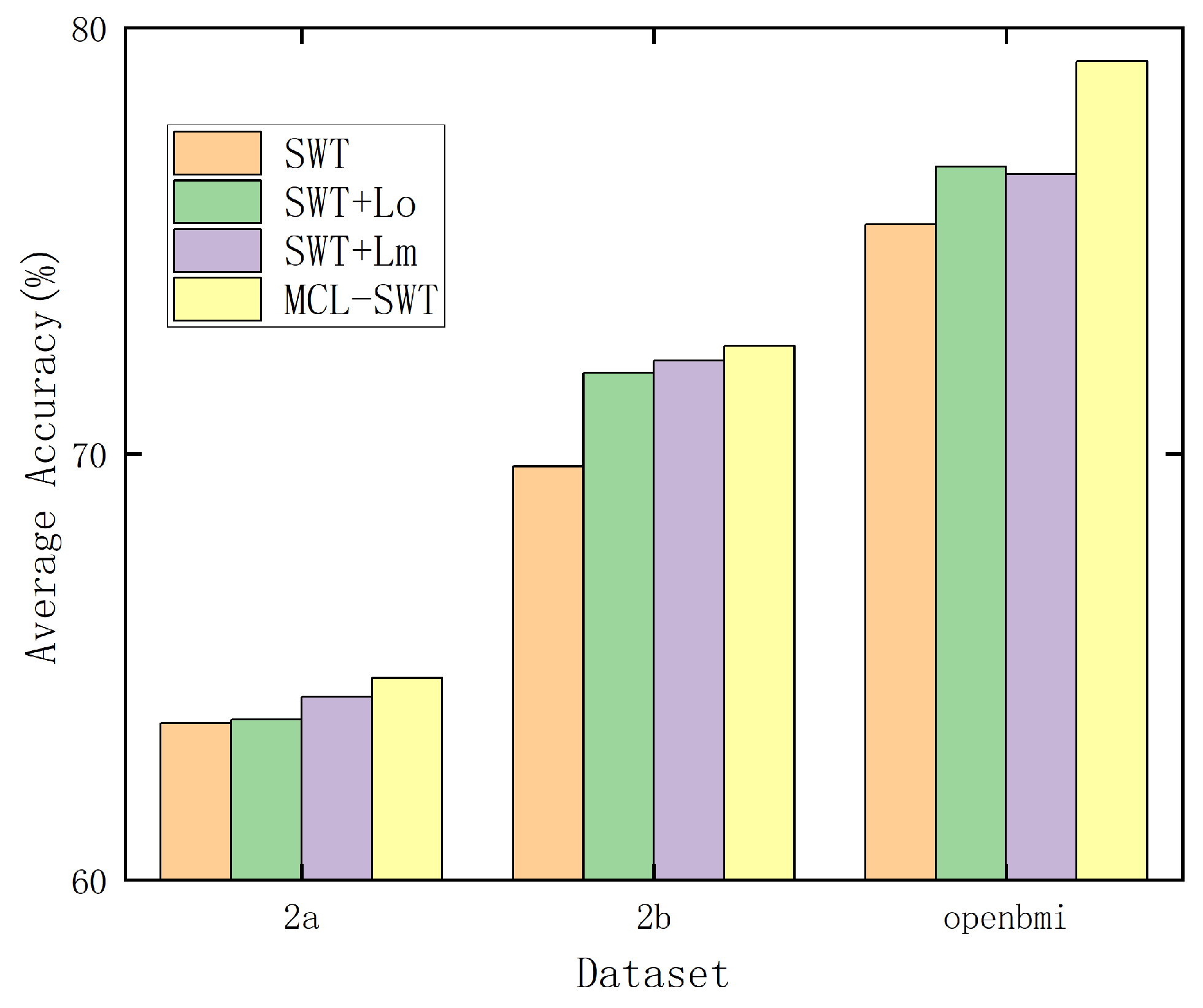 Brainsci 15 00460 g008
