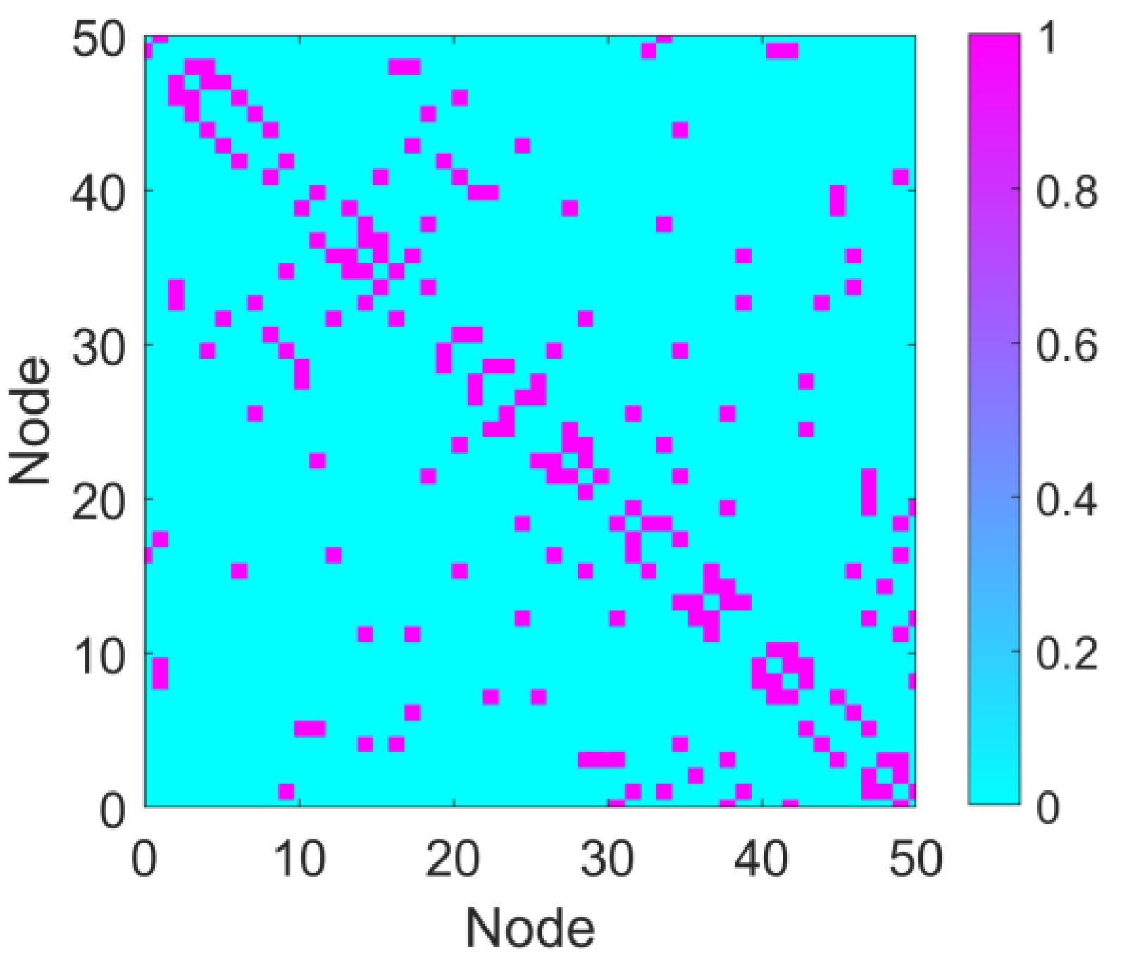 Brainsci 15 00465 g002