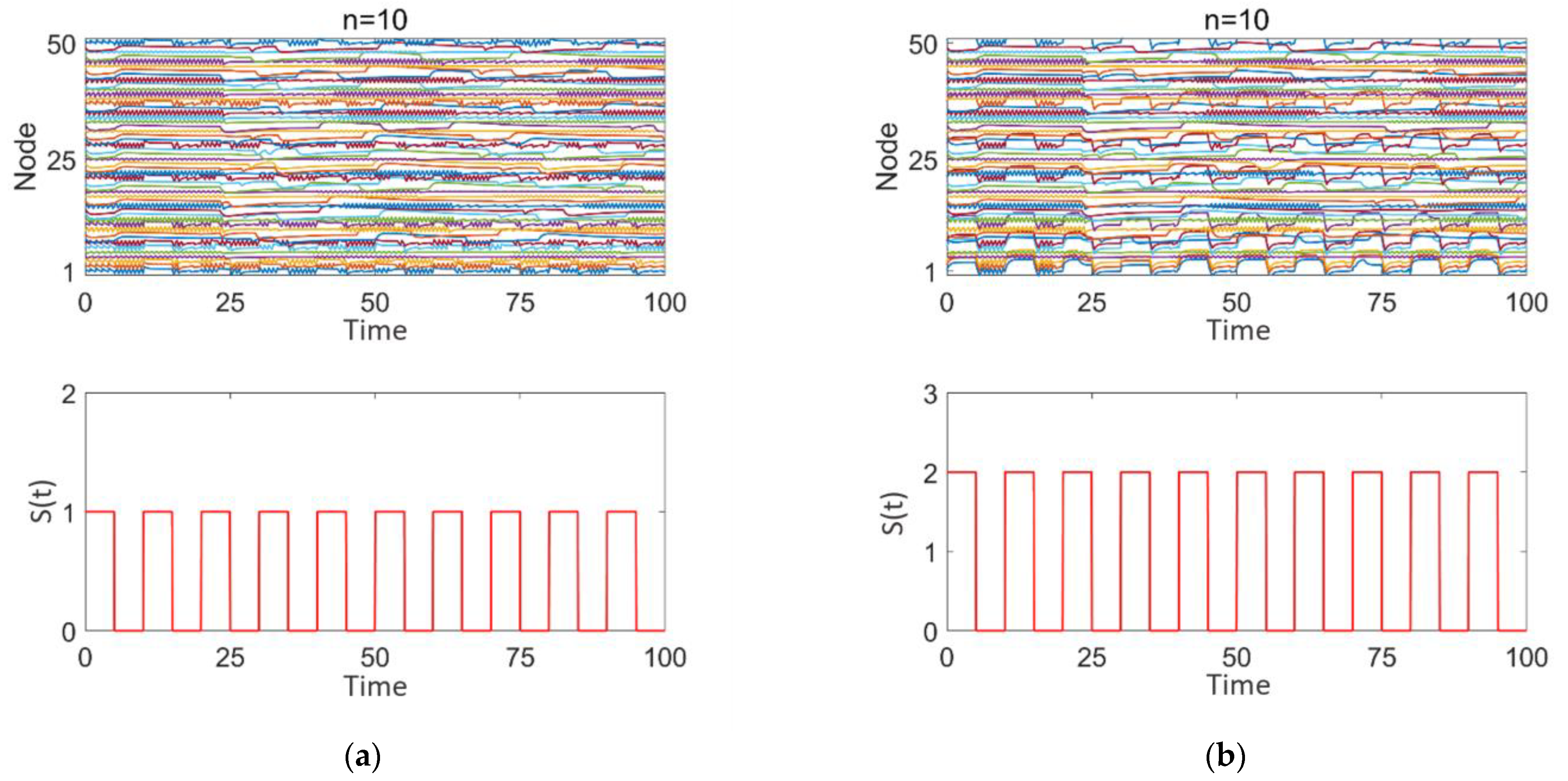 Brainsci 15 00465 g008a