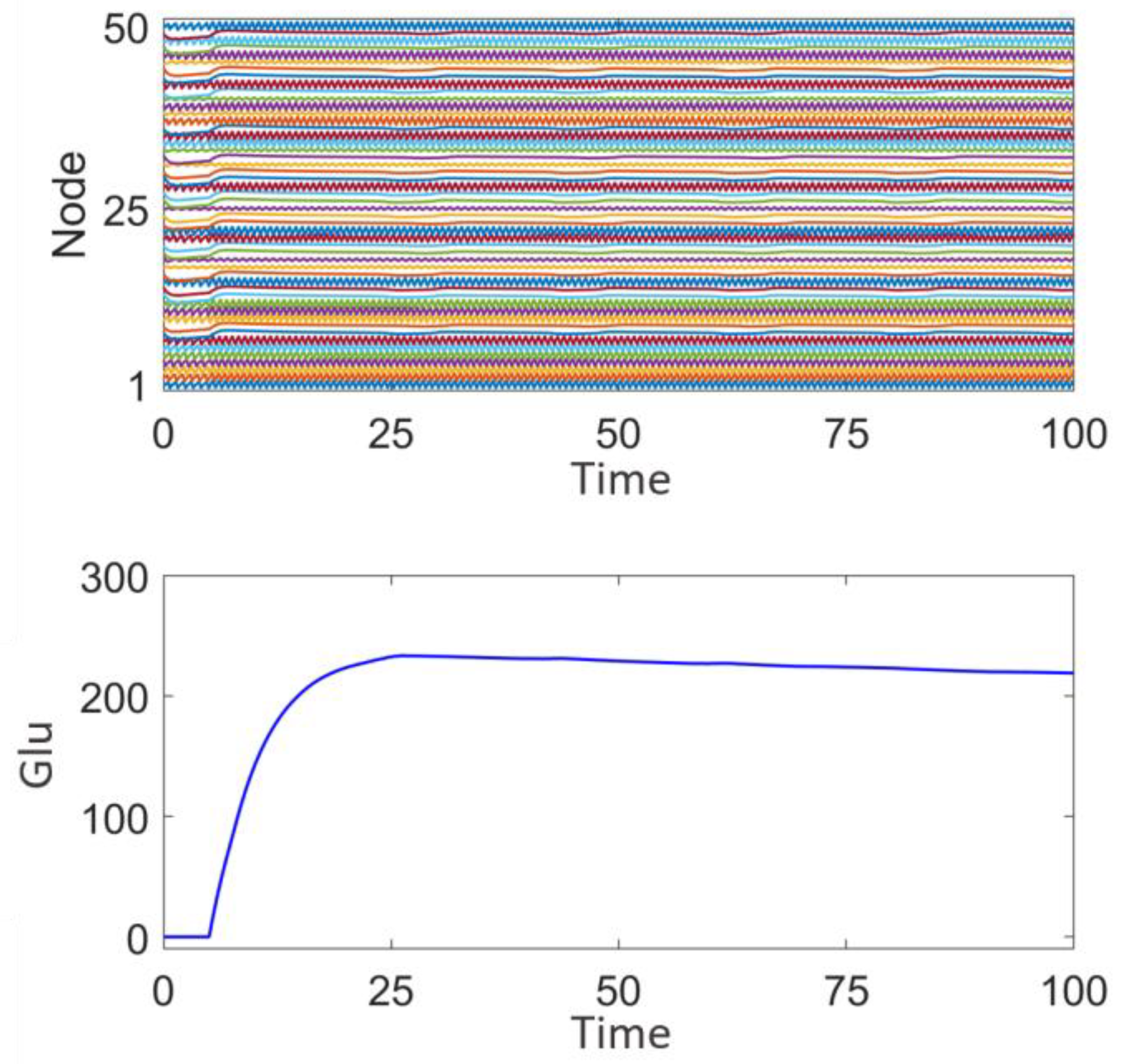 Brainsci 15 00465 g011