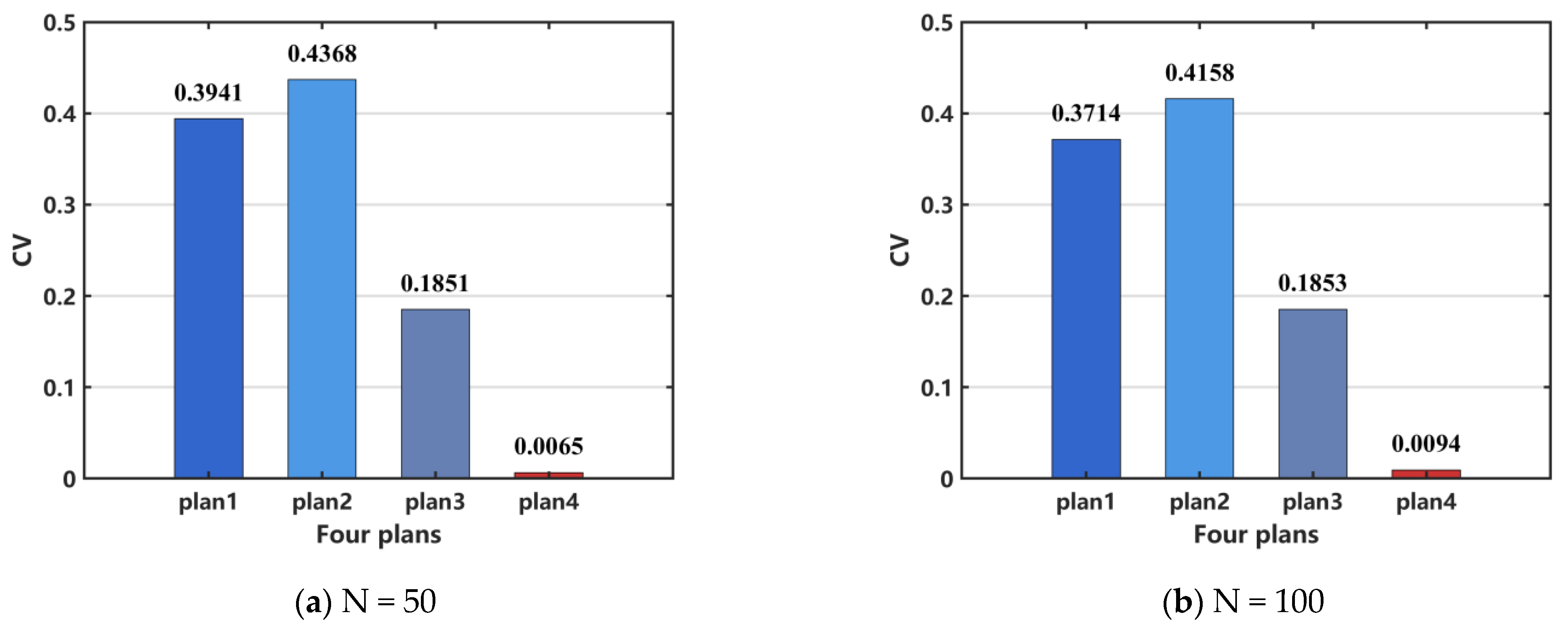 Brainsci 15 00465 g014