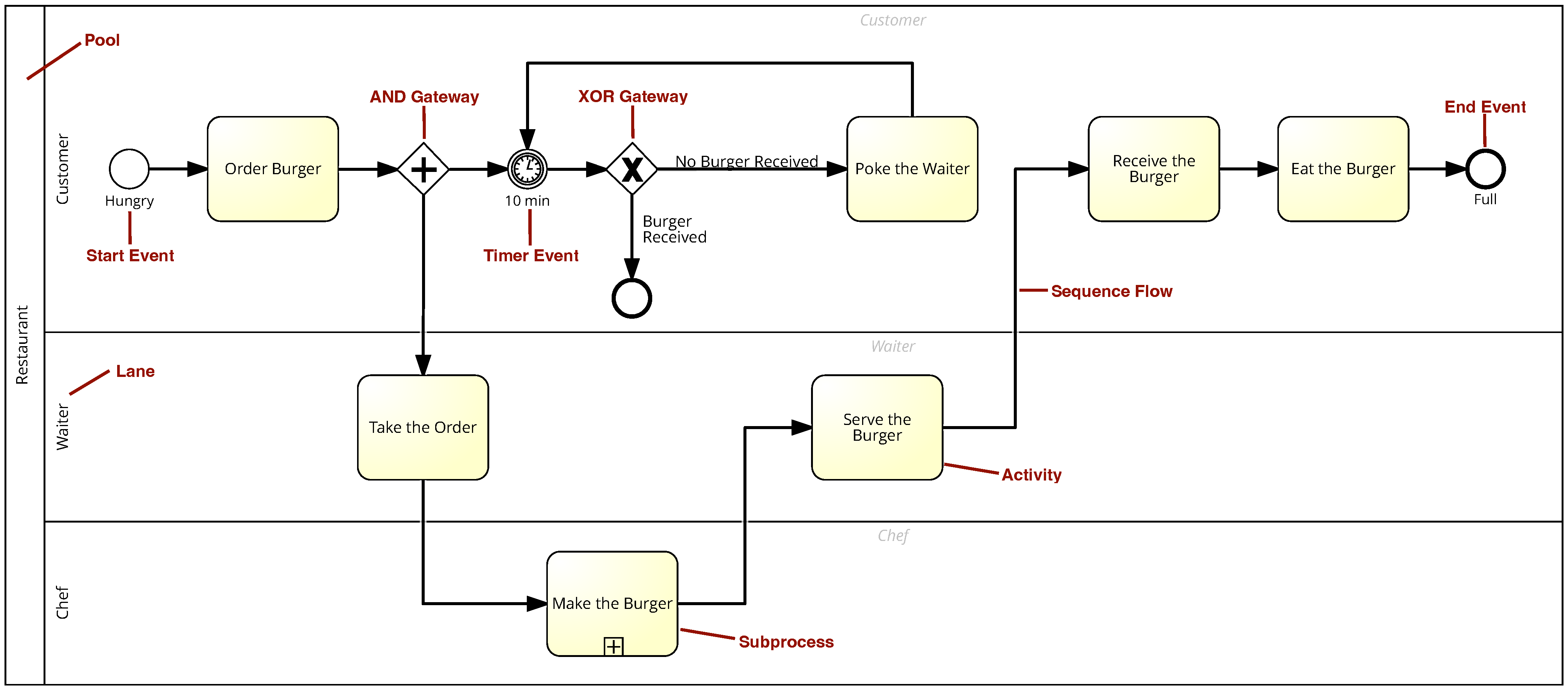 Brainsci 15 00505 g001