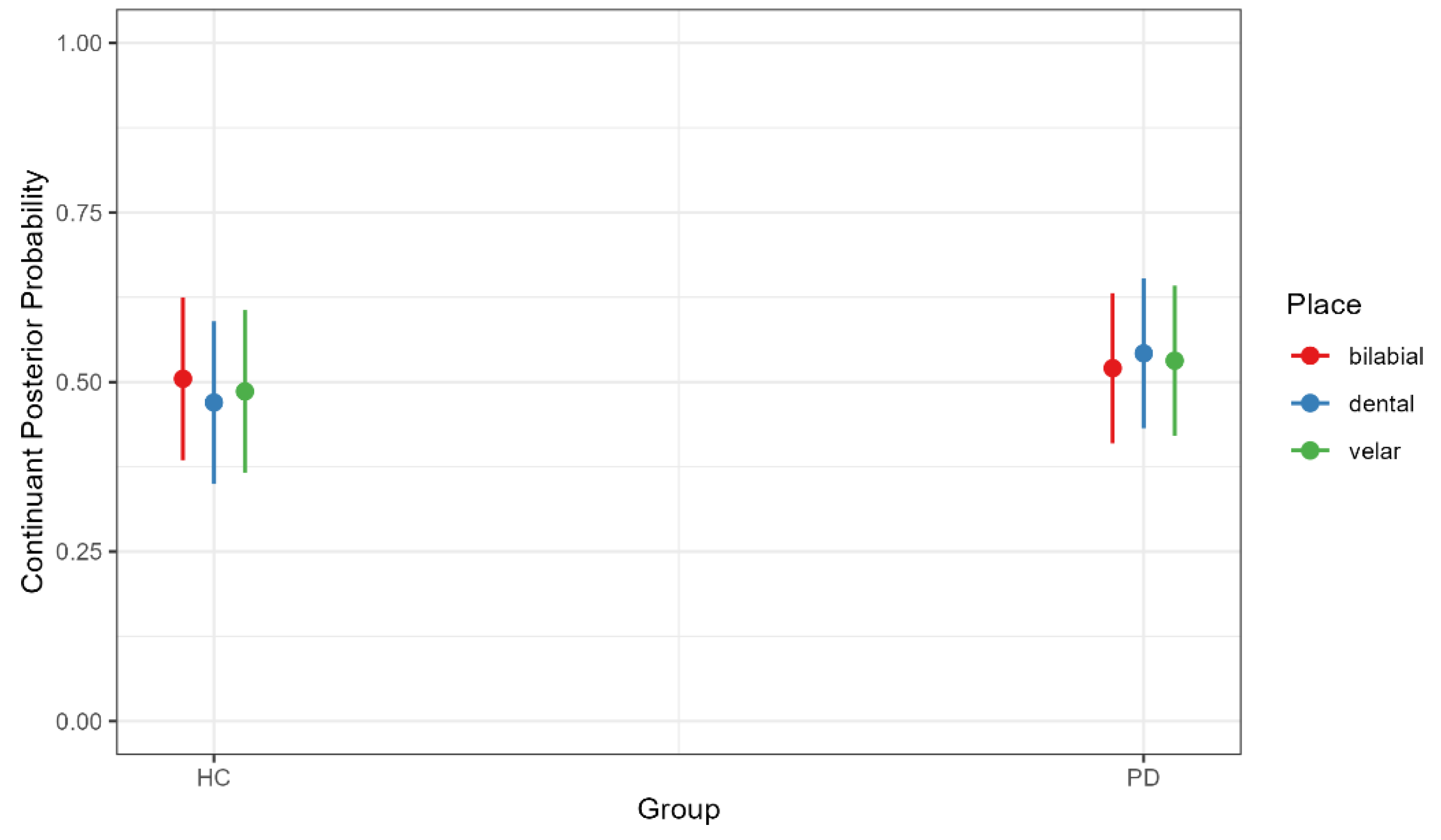Brainsci 15 01162 g002 Brainsci 15 01162 g002