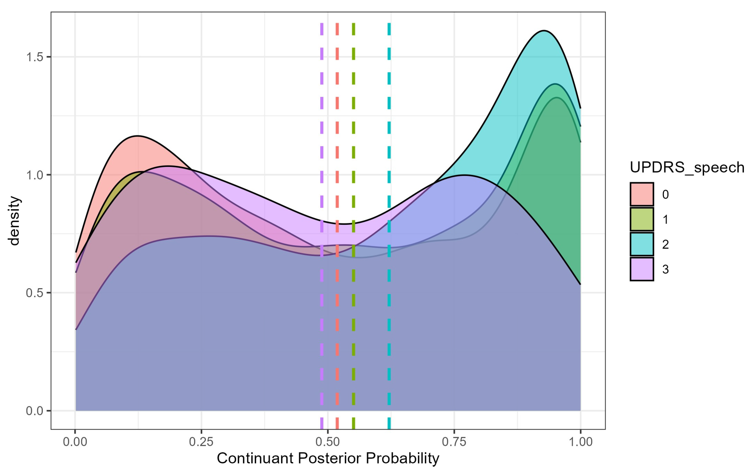 Brainsci 15 01162 g003 Brainsci 15 01162 g003