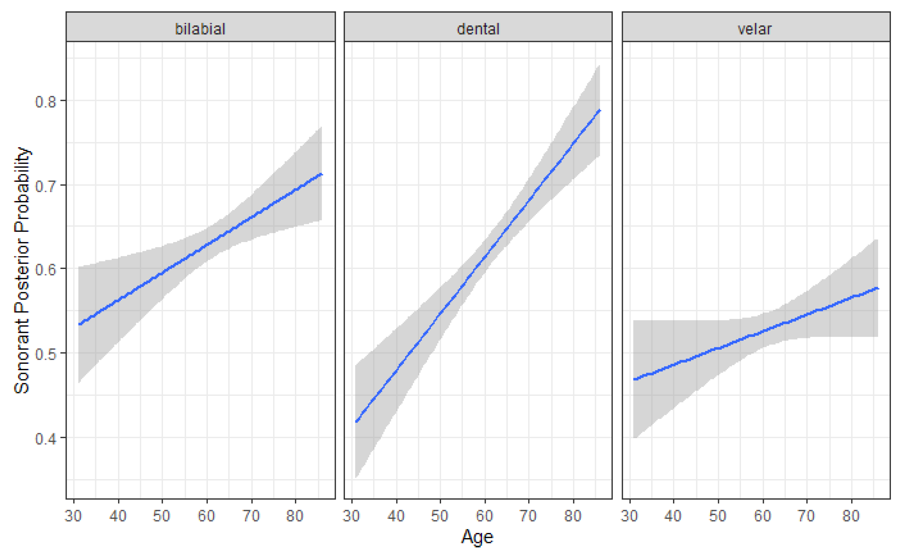 Brainsci 15 01162 g006 Brainsci 15 01162 g006