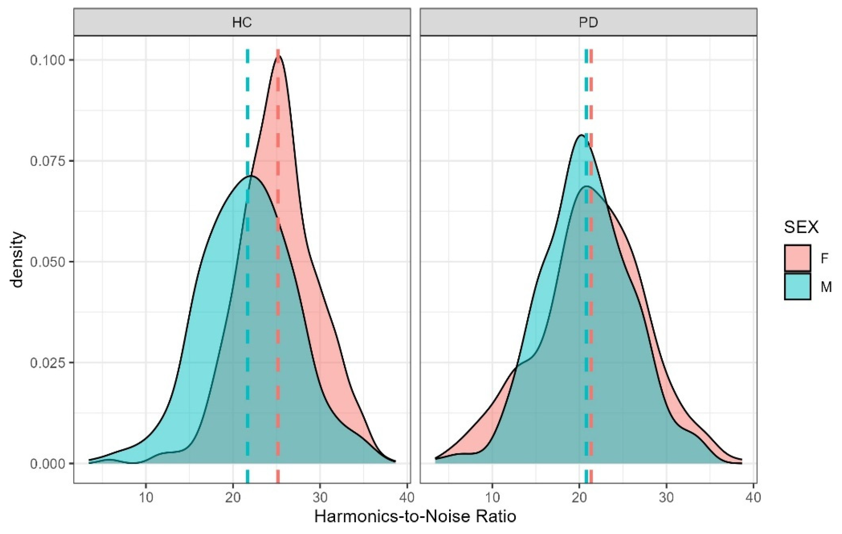 Brainsci 15 01162 g007 Brainsci 15 01162 g007