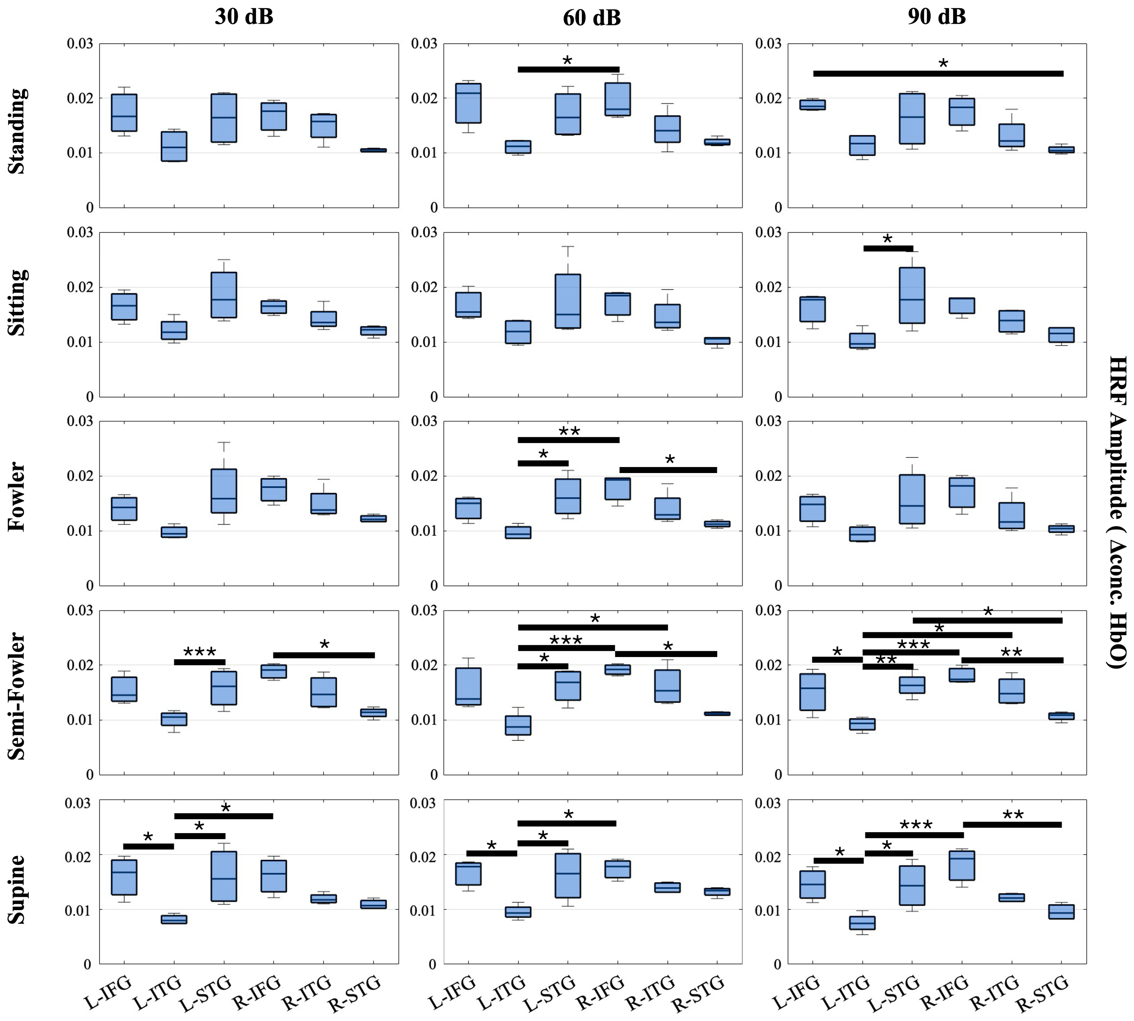 Brainsci 15 01172 g006 Brainsci 15 01172 g006