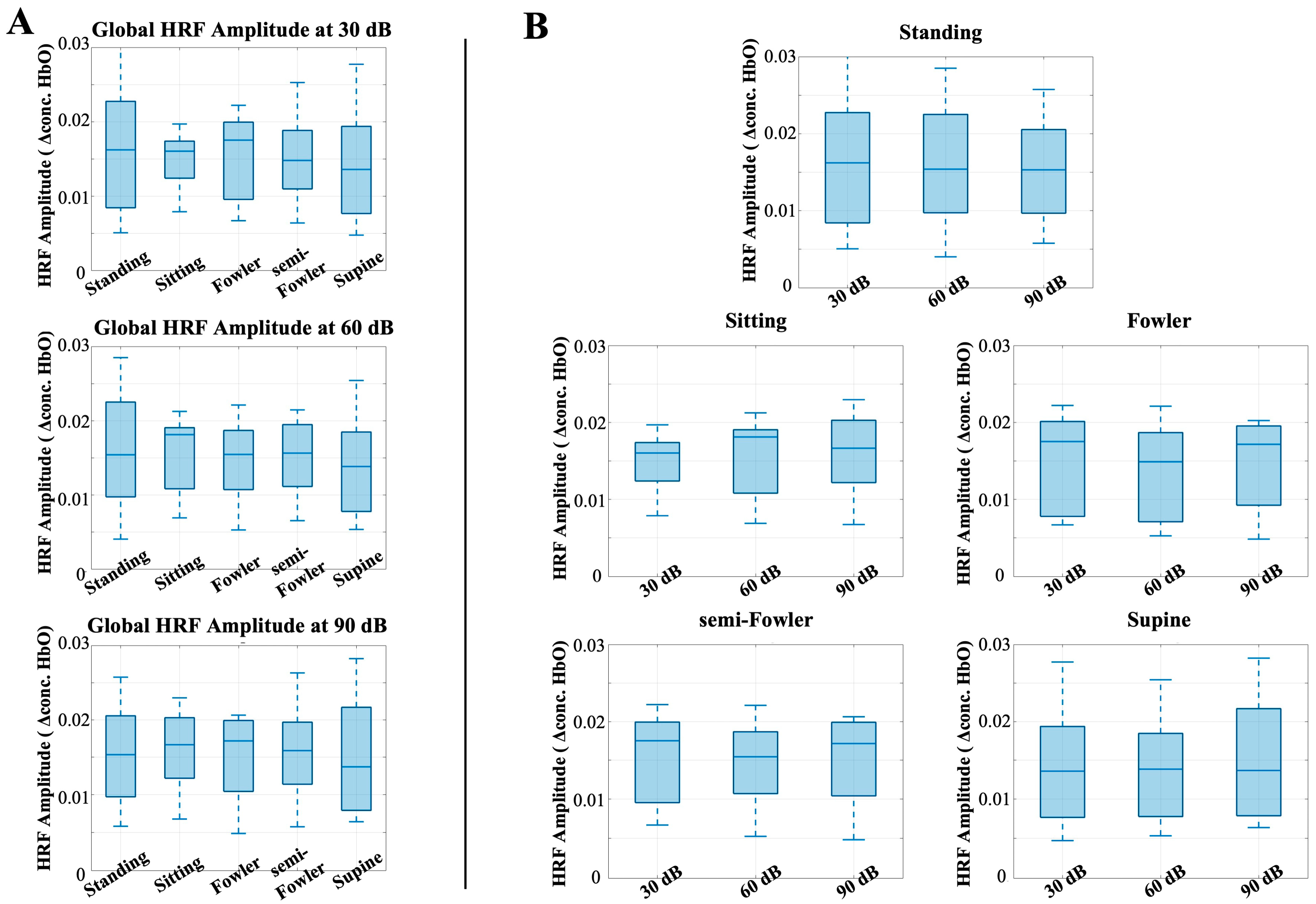Brainsci 15 01172 g007 Brainsci 15 01172 g007