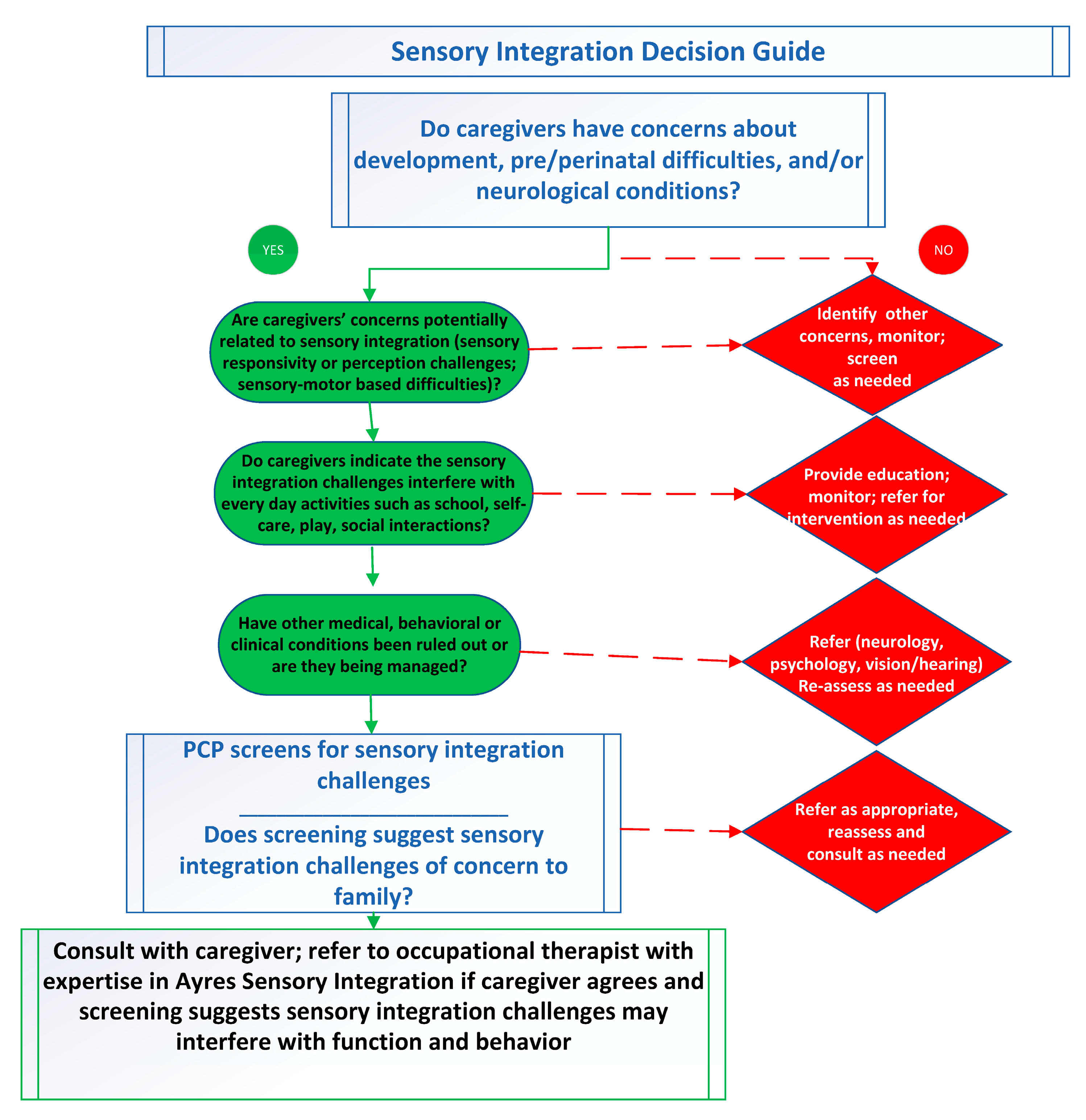 Brainsci 15 01184 g001 Brainsci 15 01184 g001