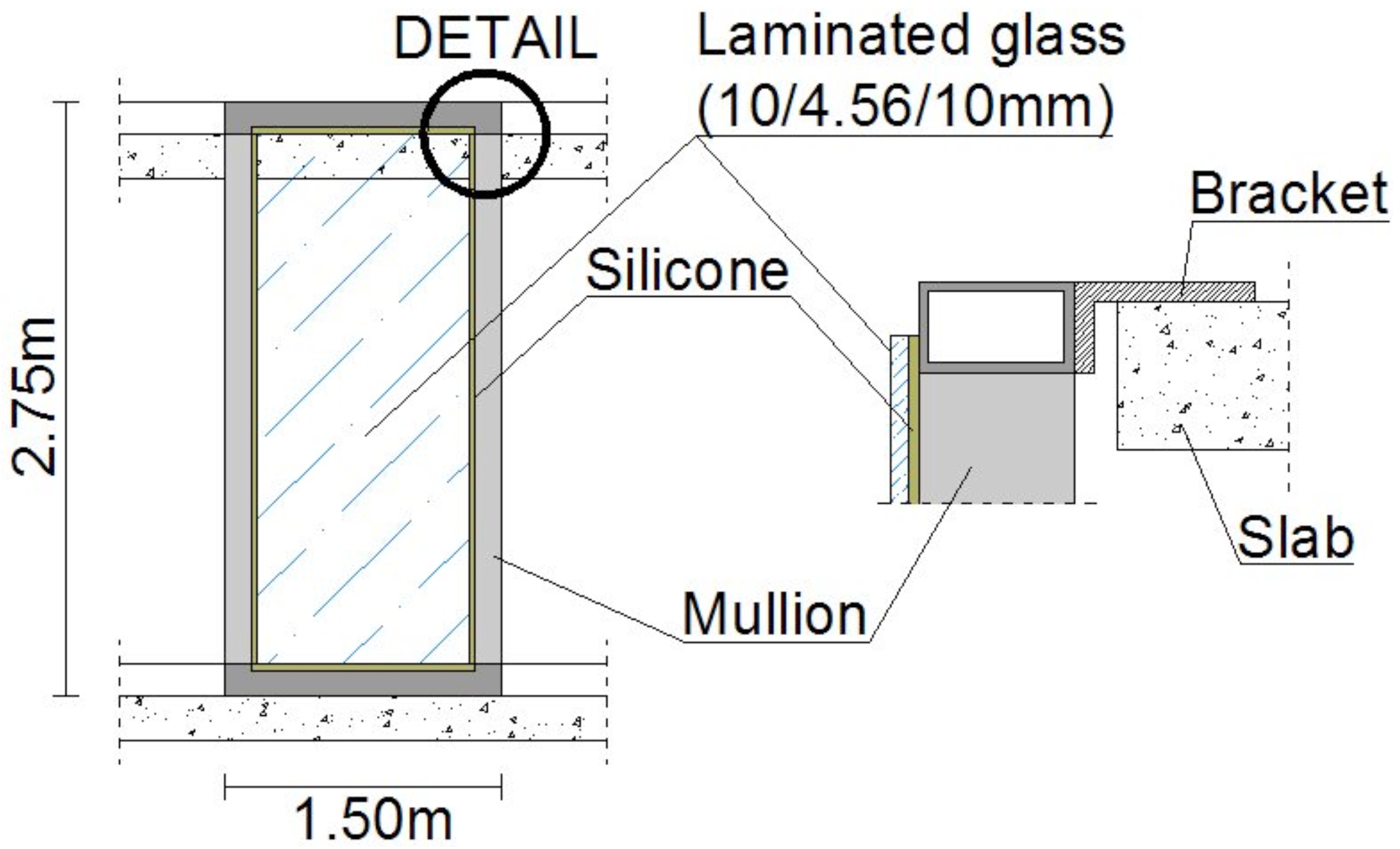 Buildings | Free Full-Text | Blast Analysis of Laminated Glass Curtain Walls  Equipped by Viscoelastic Dissipative Devices | HTML