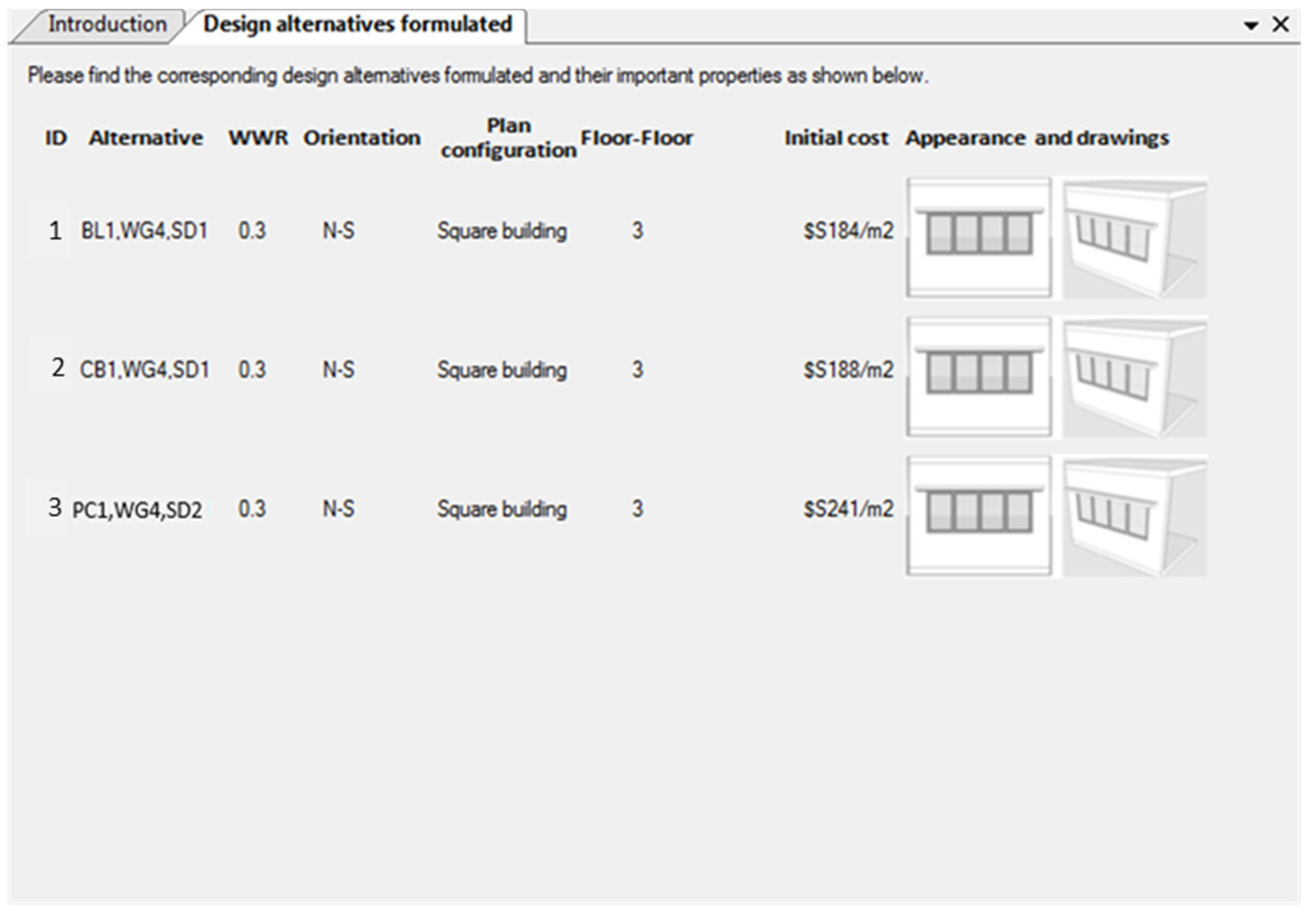 Buildings 05 00521 g005