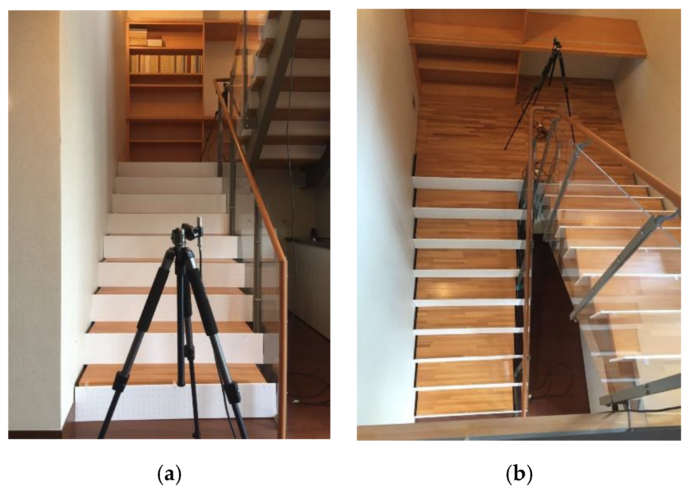Buildings | Free Full-Text | Experimental Study on Use of Sound Absorption  Treatment for Reduction of Environmental Sound Propagation and  Reverberation in Staircases: A Case Study in Housing | HTML