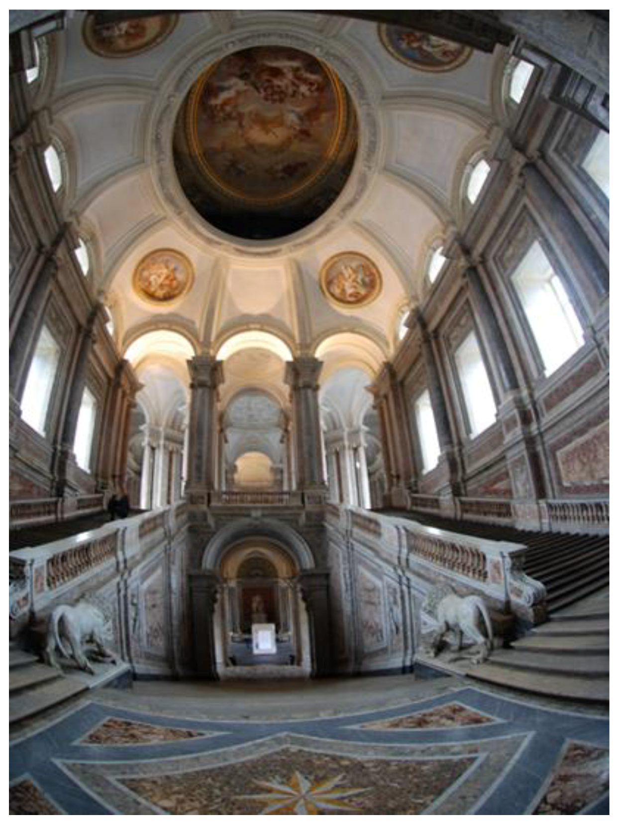 Buildings | Free Full-Text | The Acoustics of the Double Elliptical Vault  of the Royal Palace of Caserta (Italy)